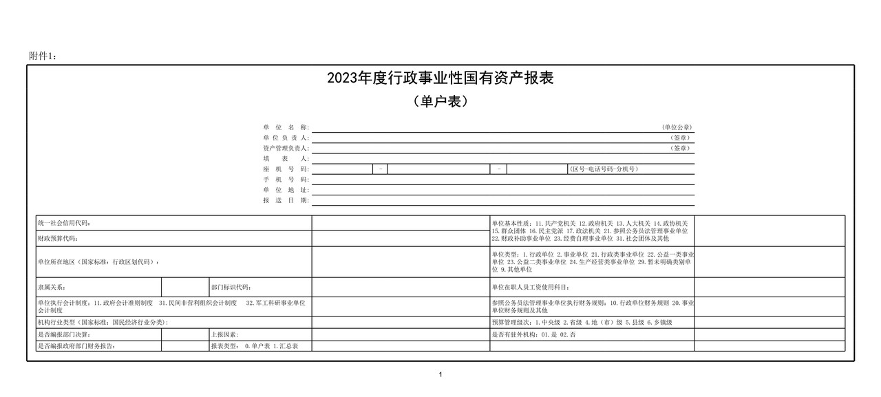 2023年度行政事业性国有资产报表