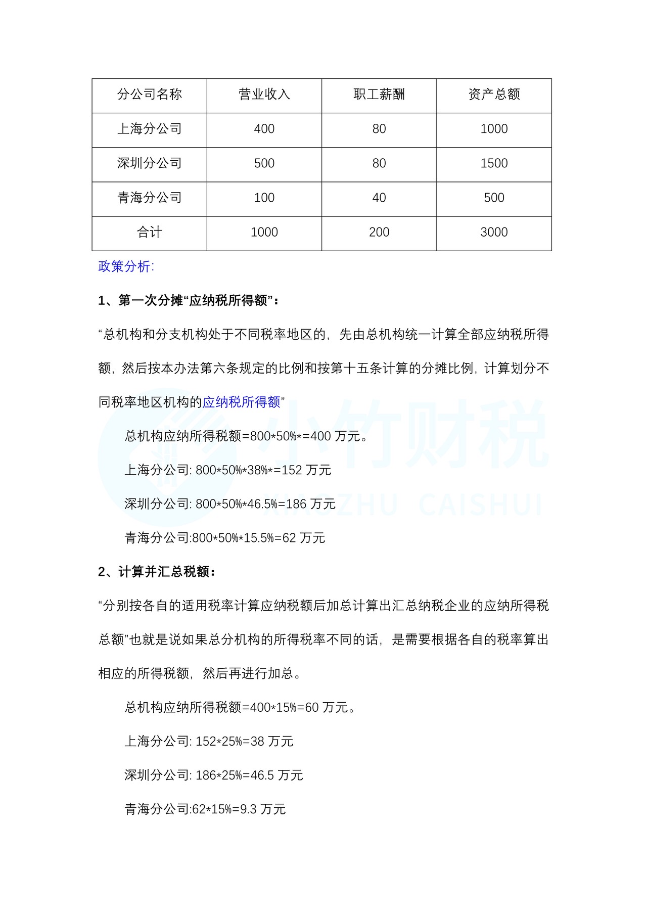 总分机构所得税如何汇总及分摊