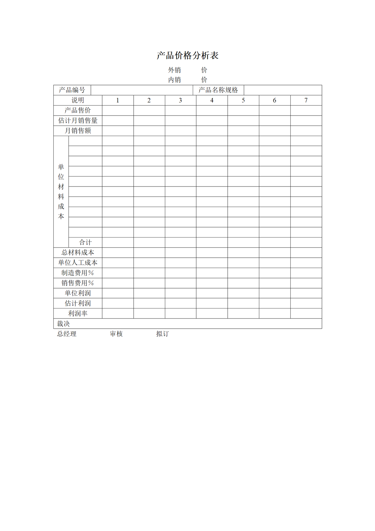 产品价格分析表