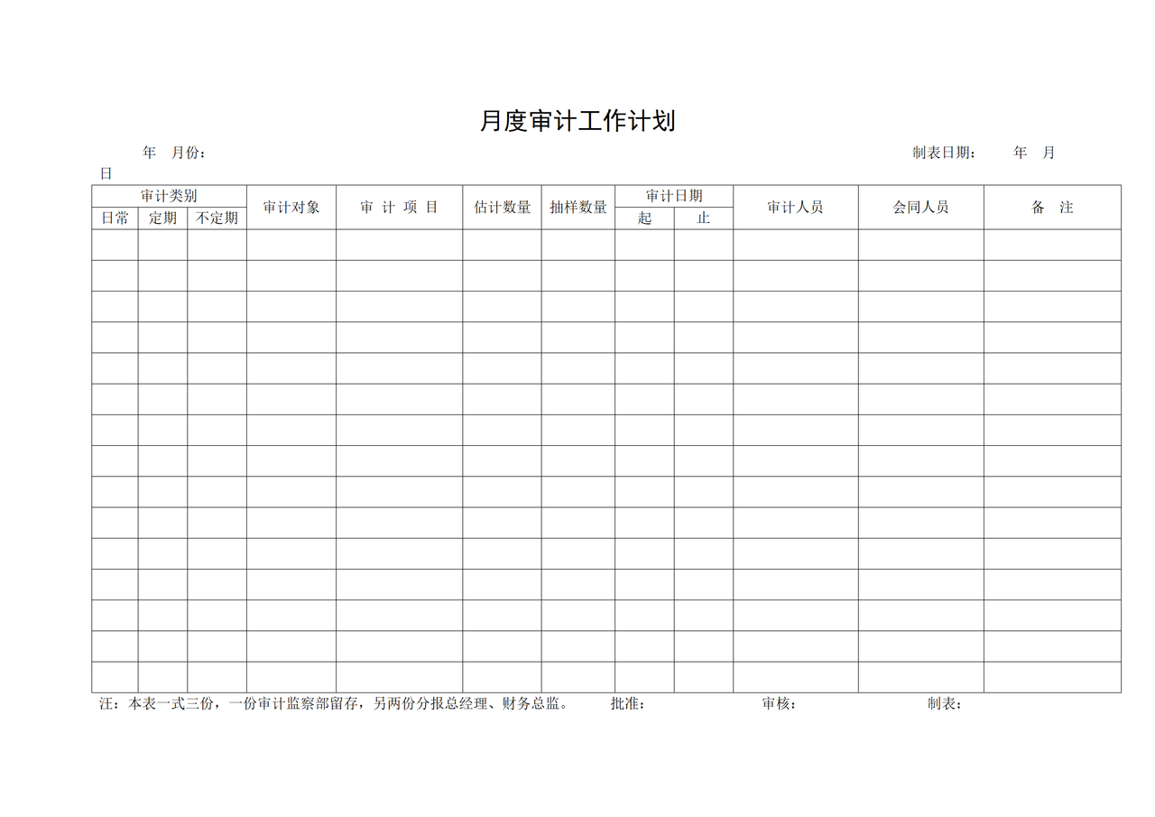 月度审计工作计划