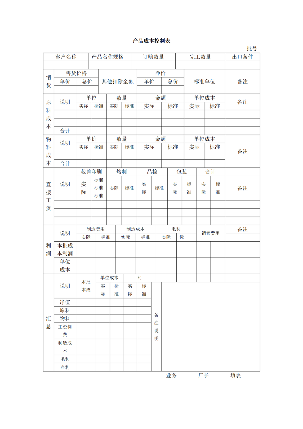 产品成本控制表