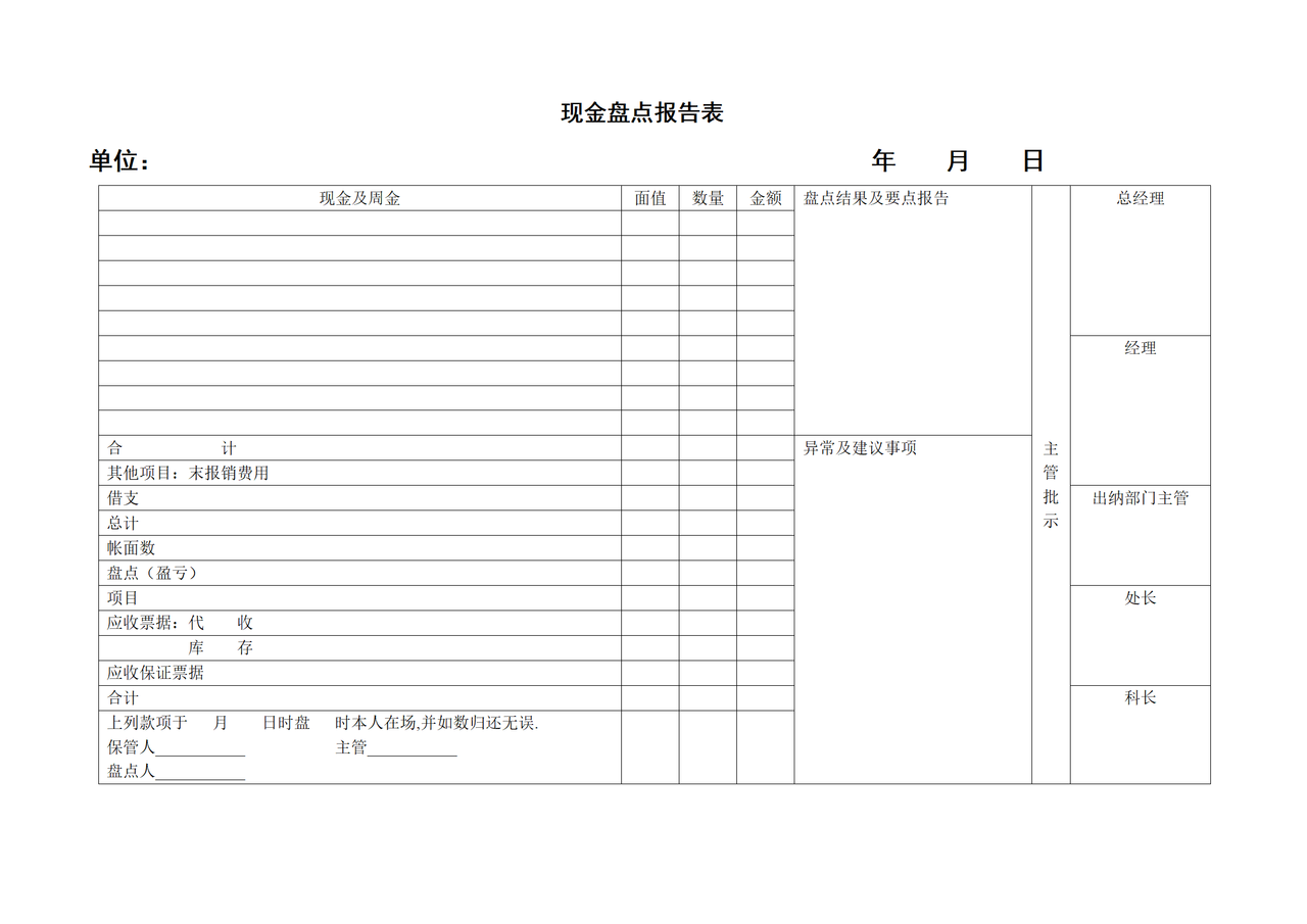 现金盘点报告表（三）