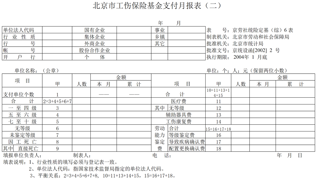 北京市工伤保险基金支付月报表（二）
