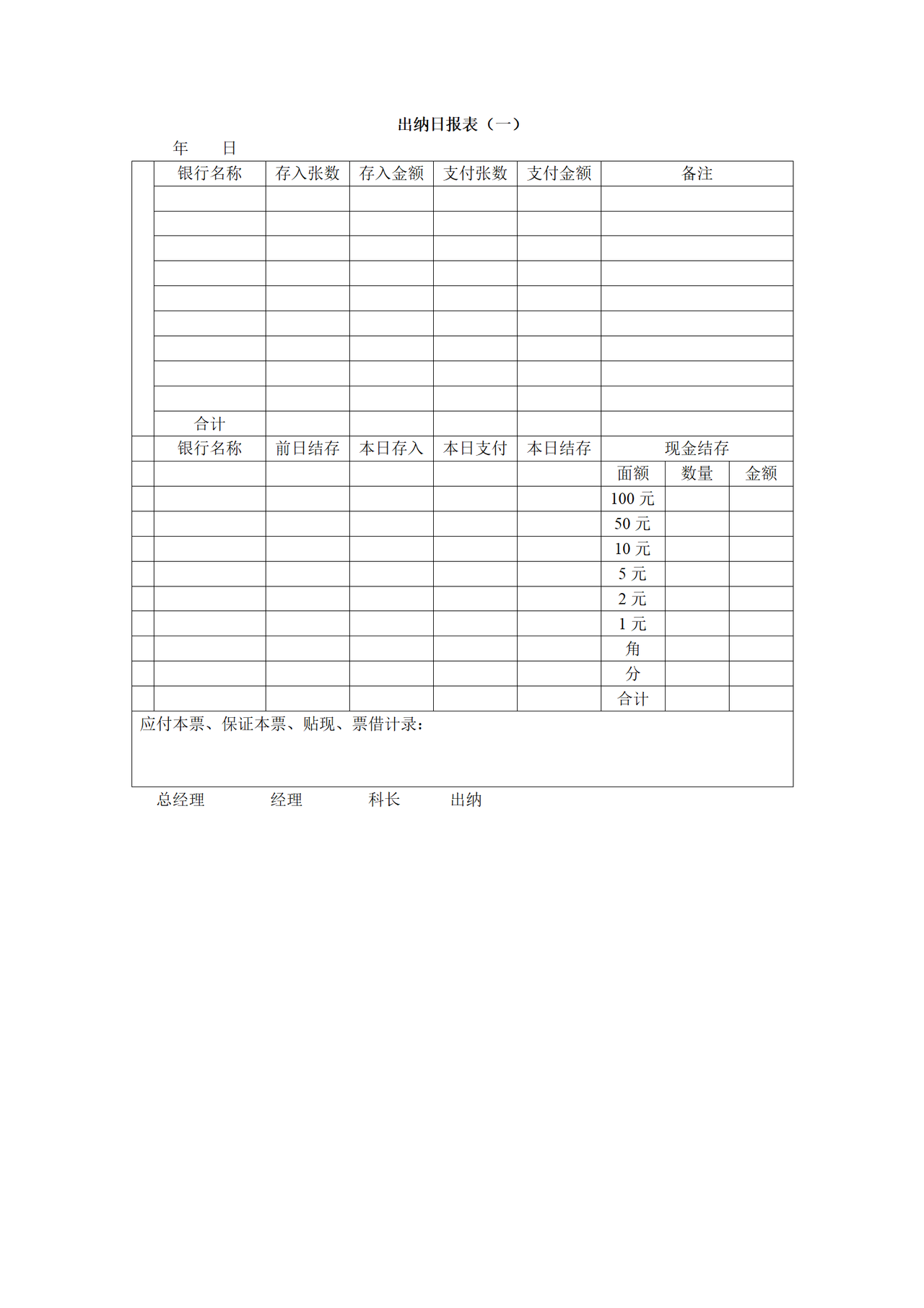 出纳日报表（一）