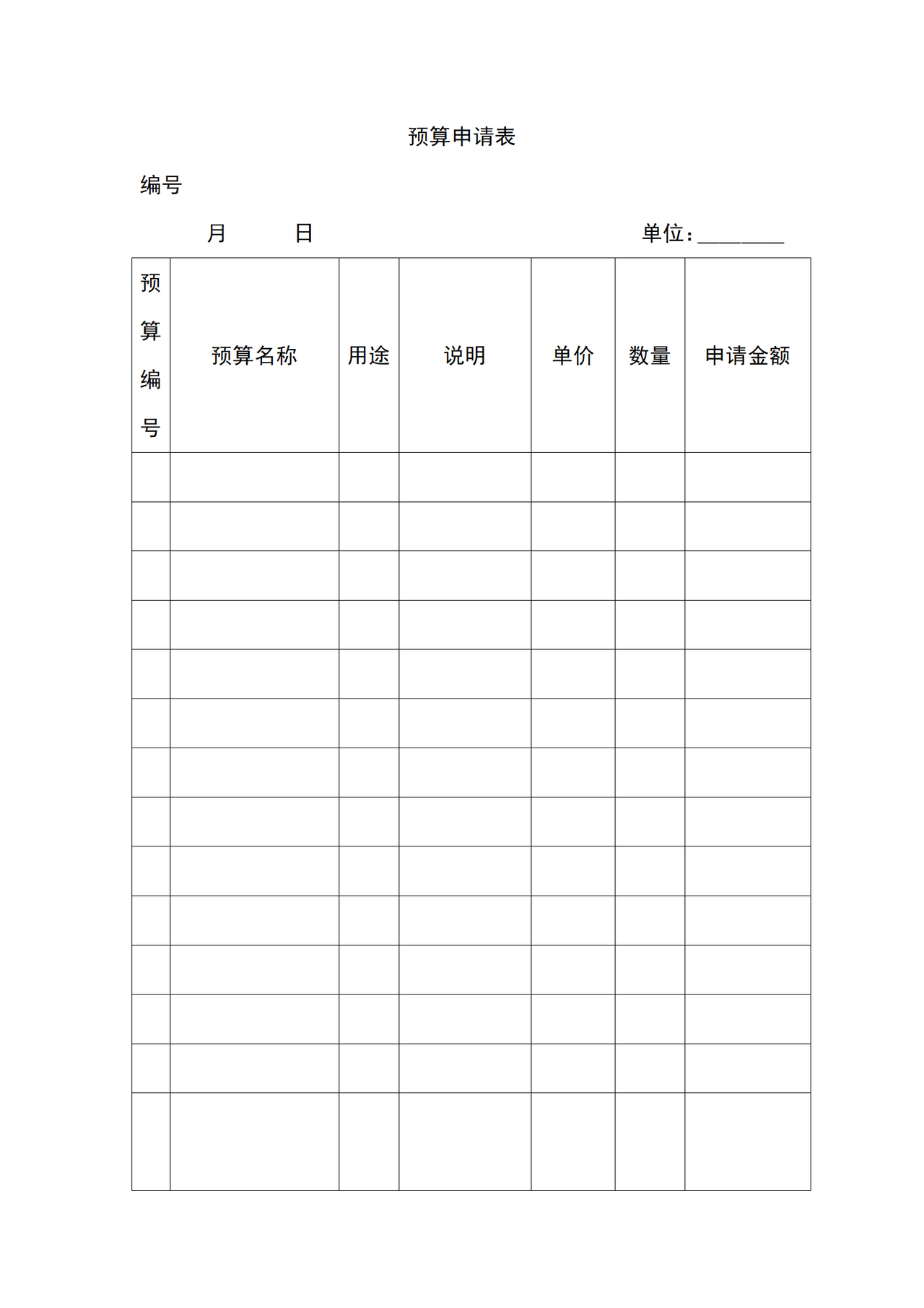 预算申请表