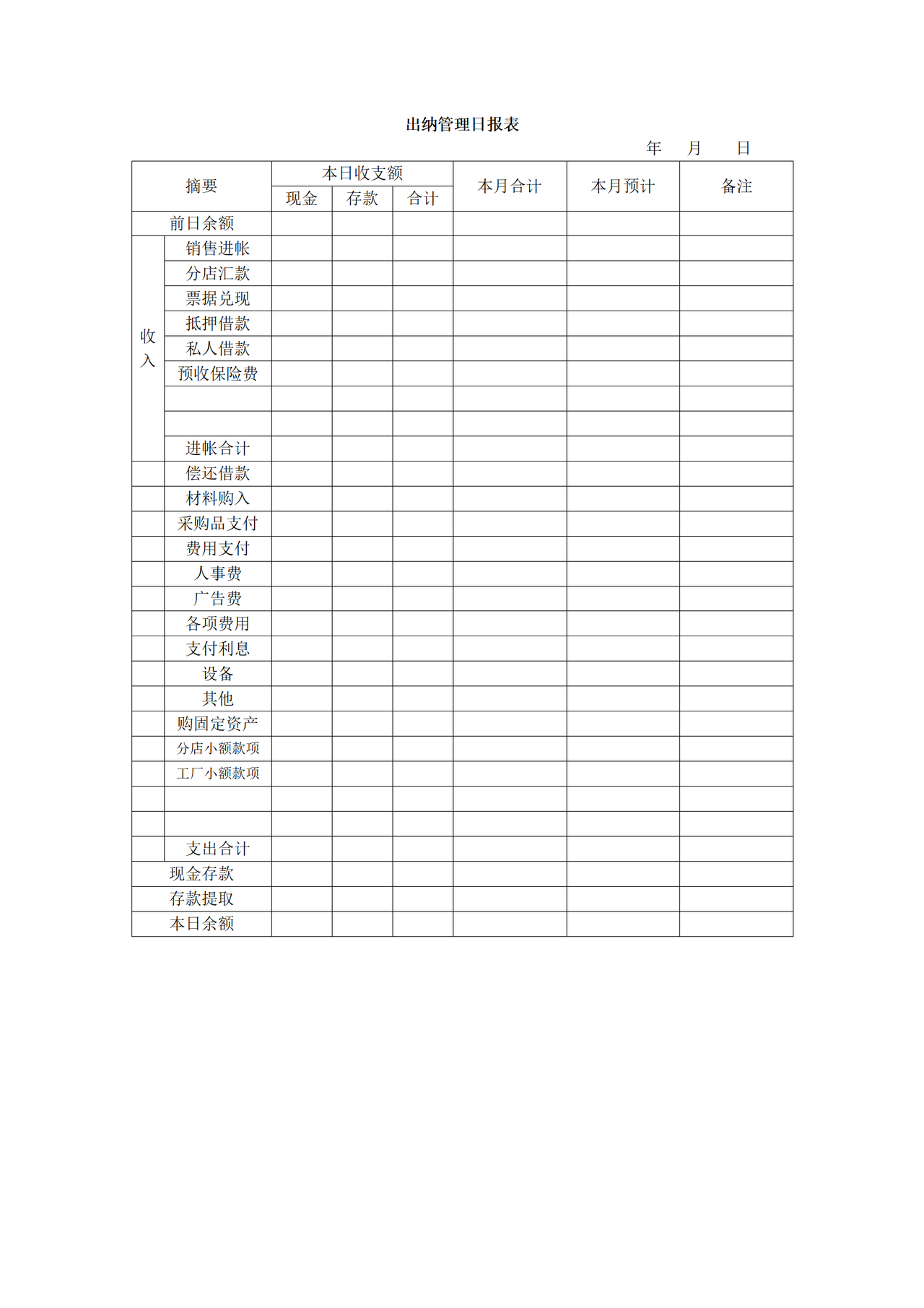 出纳管理日报表