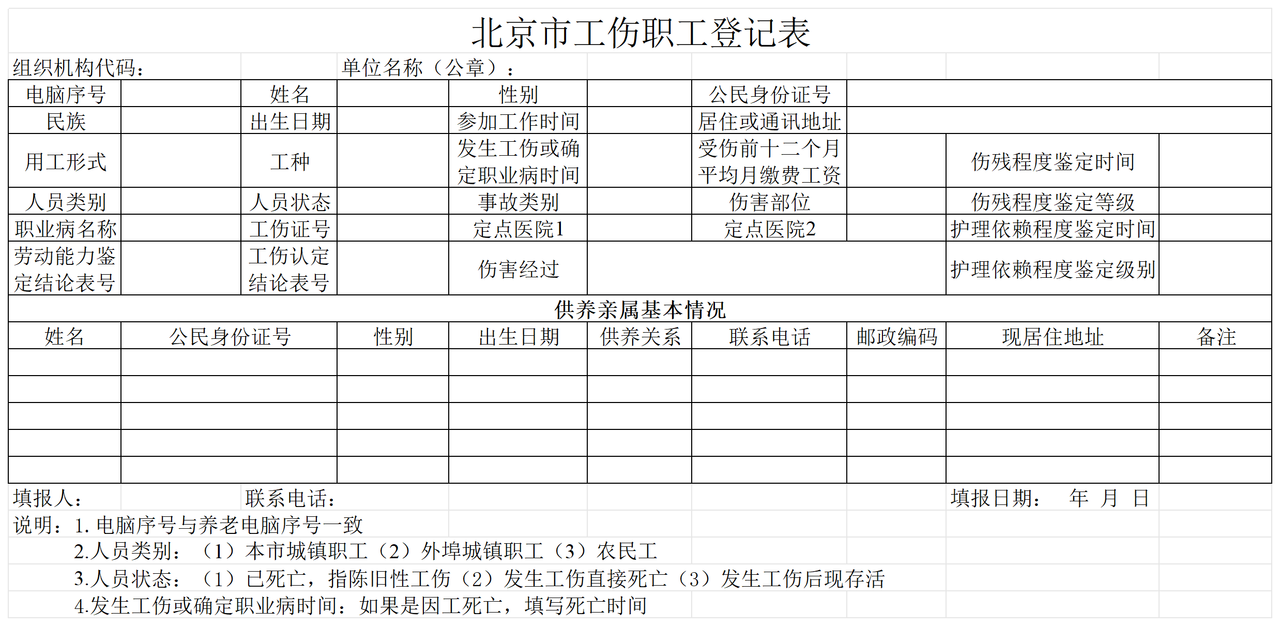 北京市工伤职工登记表