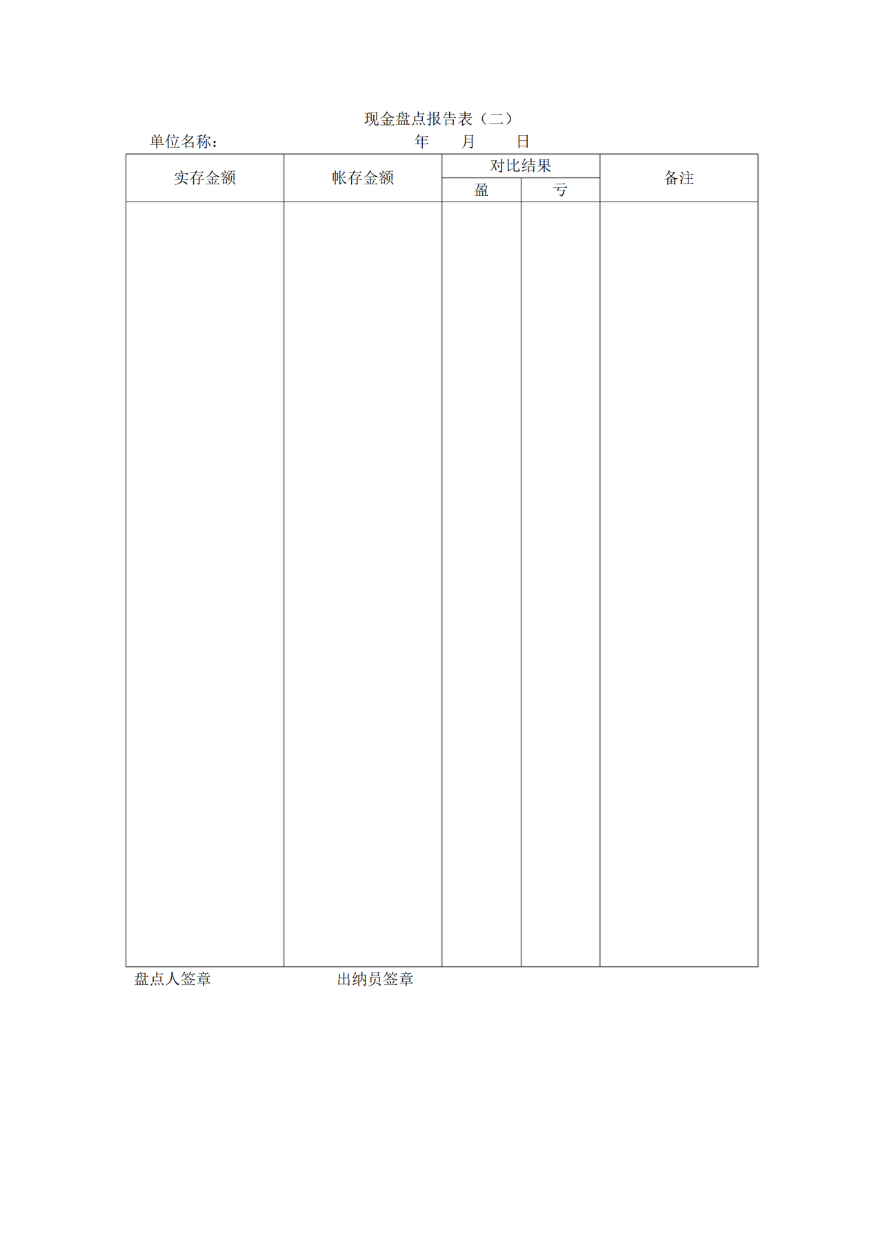 现金盘点报告表（二）