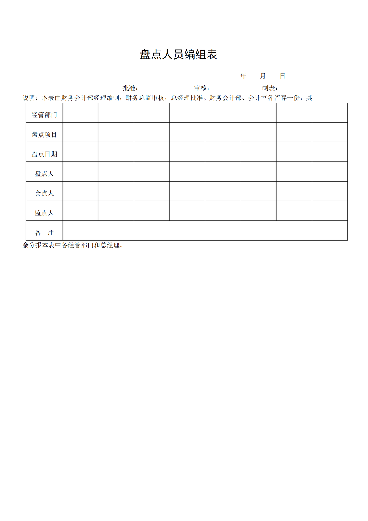 盘点人员编组表