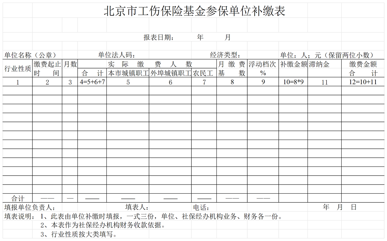 北京市工伤保险基金参保单位补缴表