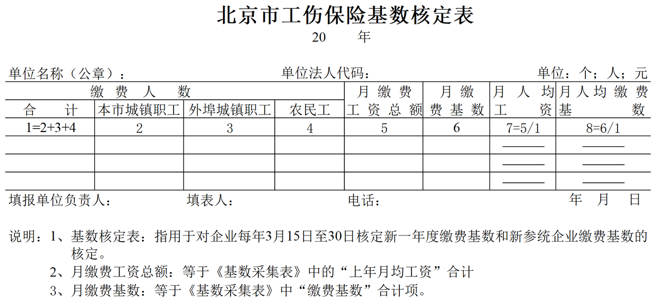 北京市工伤保险基数核定表