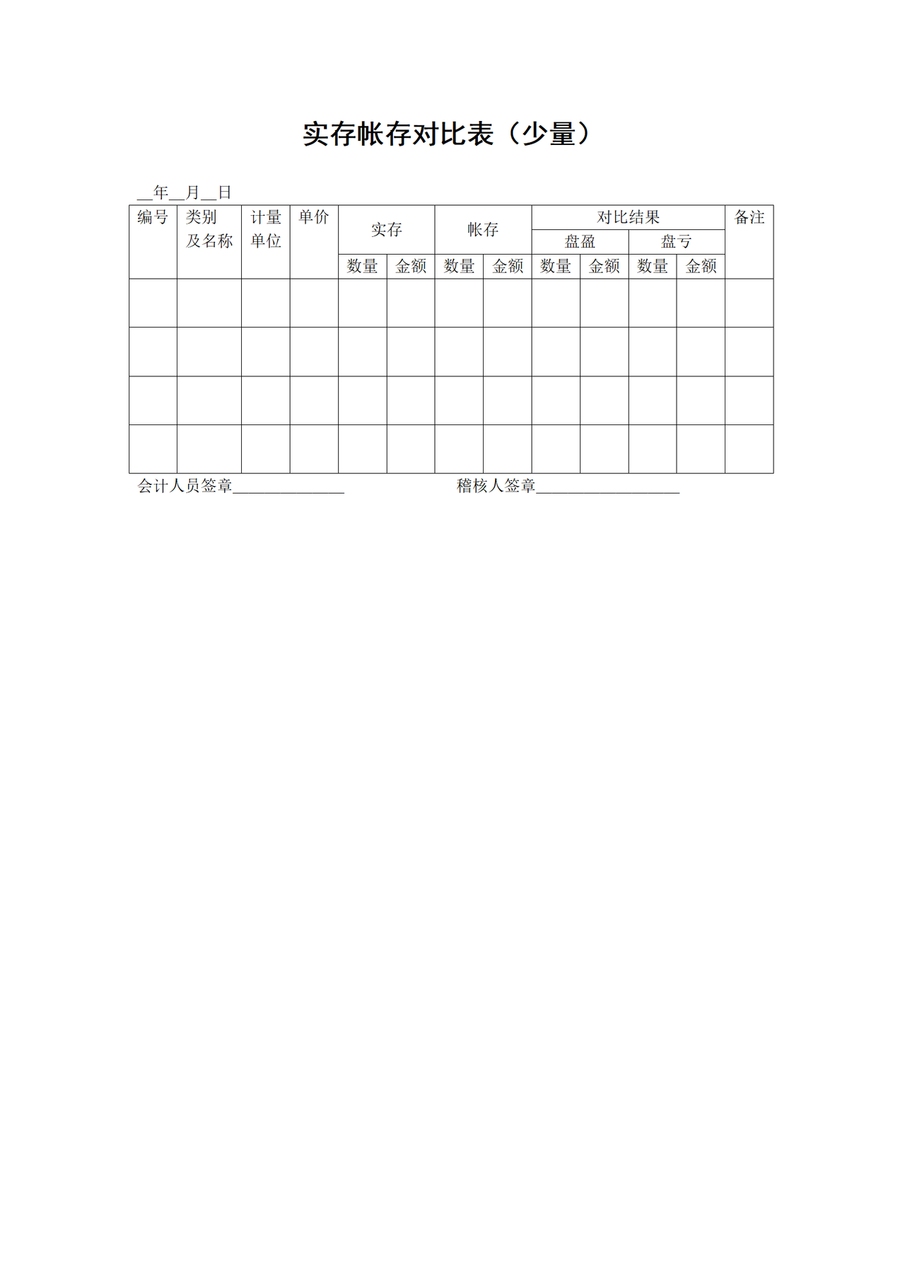 实存帐存对比表（少量）