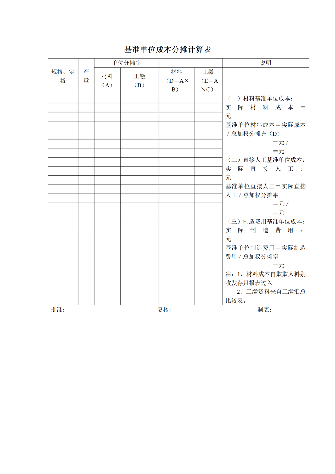 基准单位成本分摊计算表