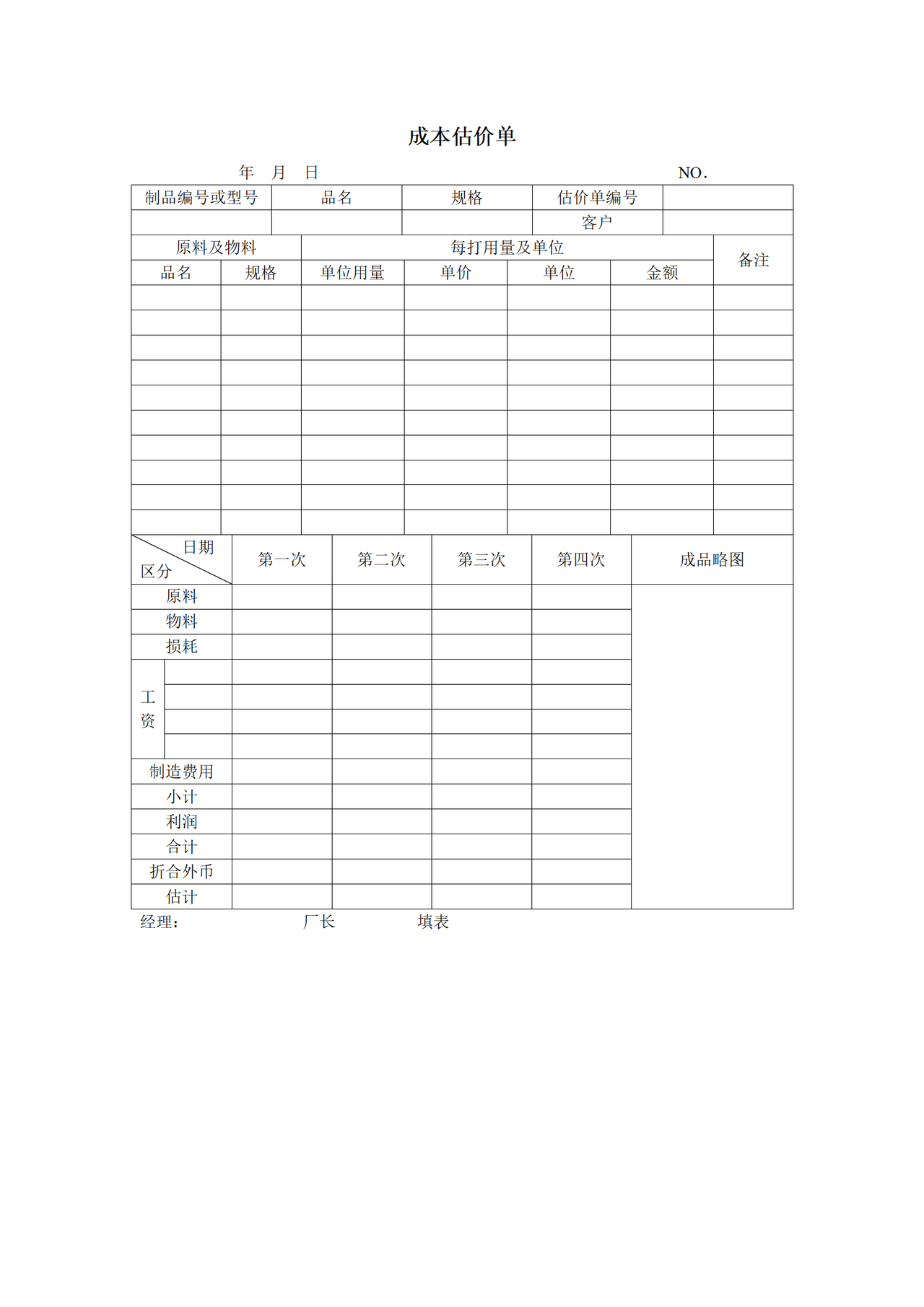 成本估价单