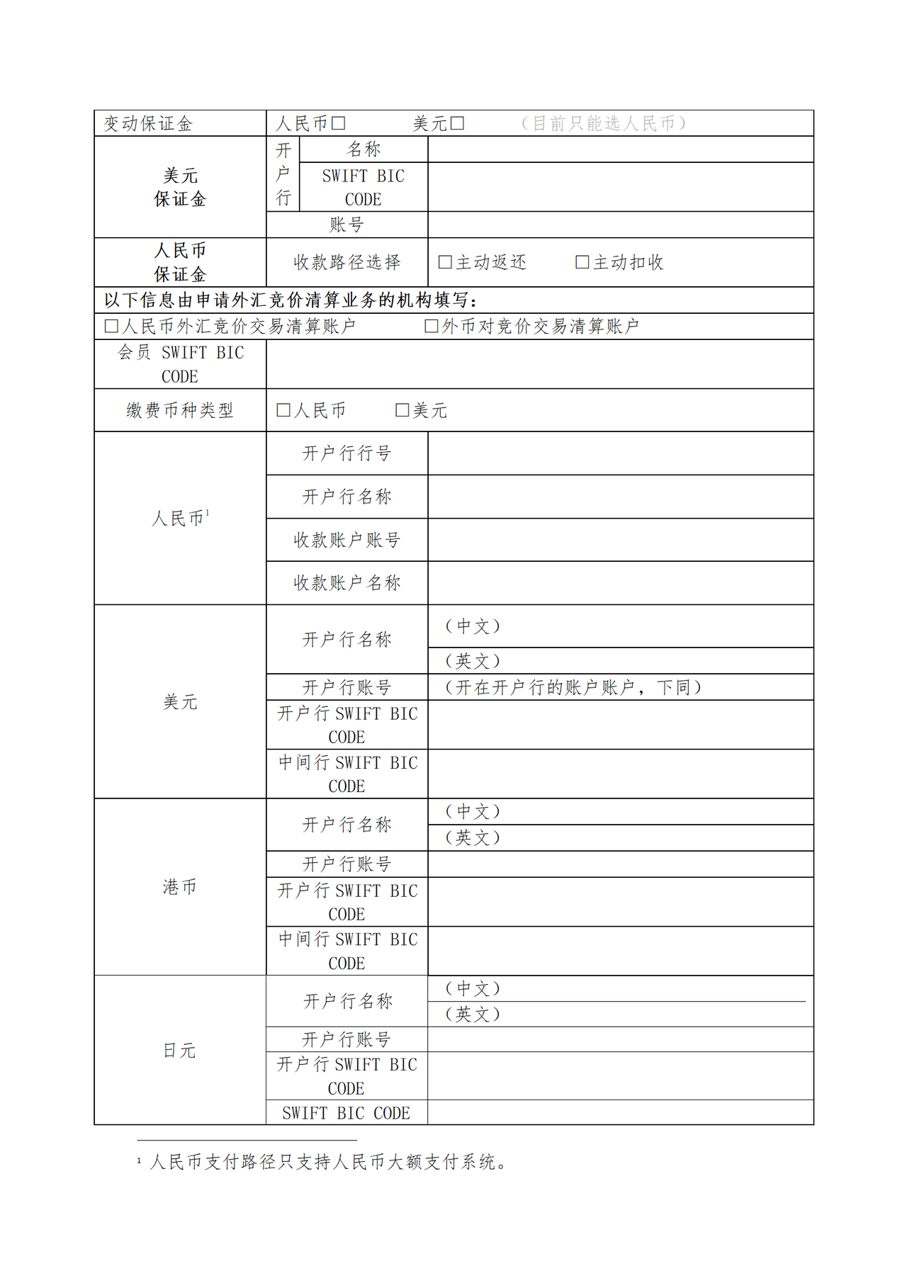 上海清算所集中清算业务申请信息表(A2)
