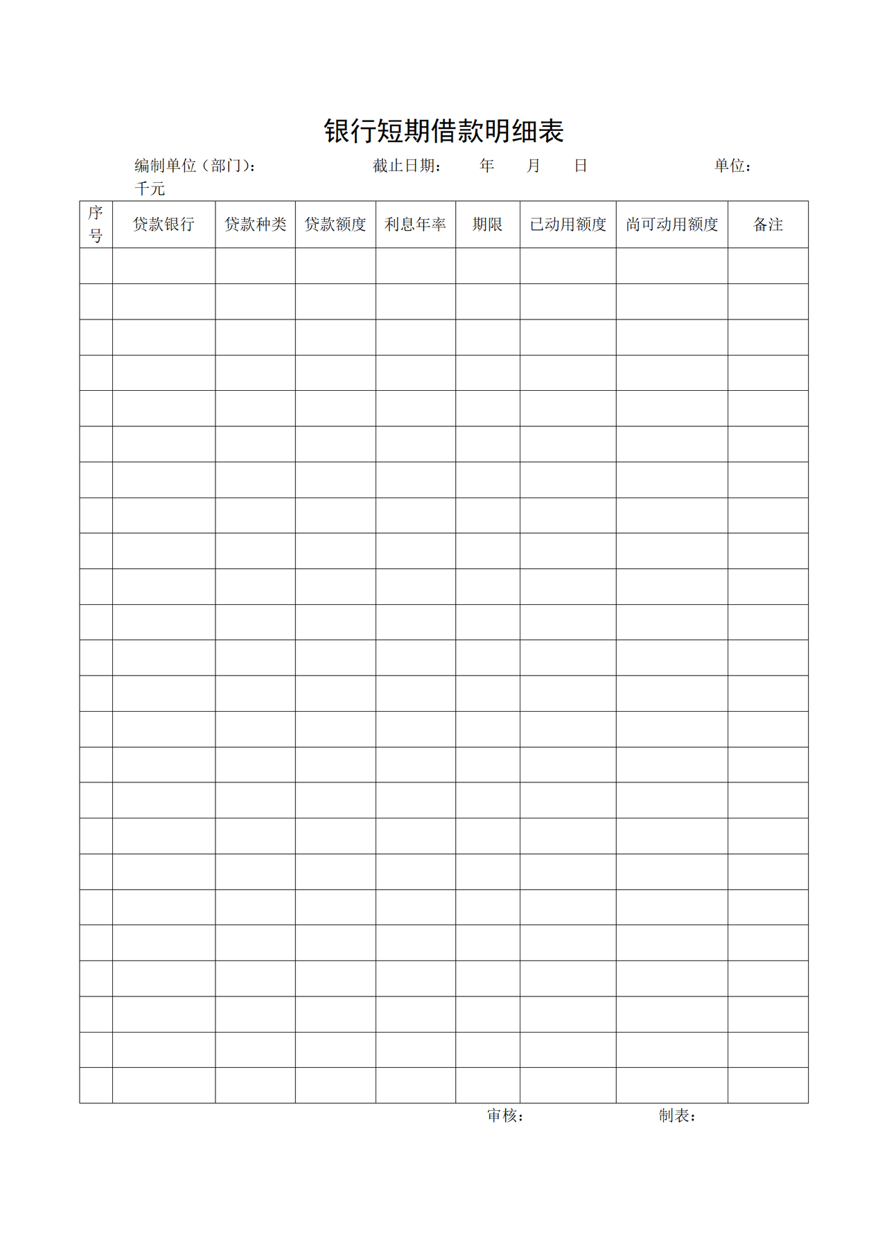 银行短期借款明细表