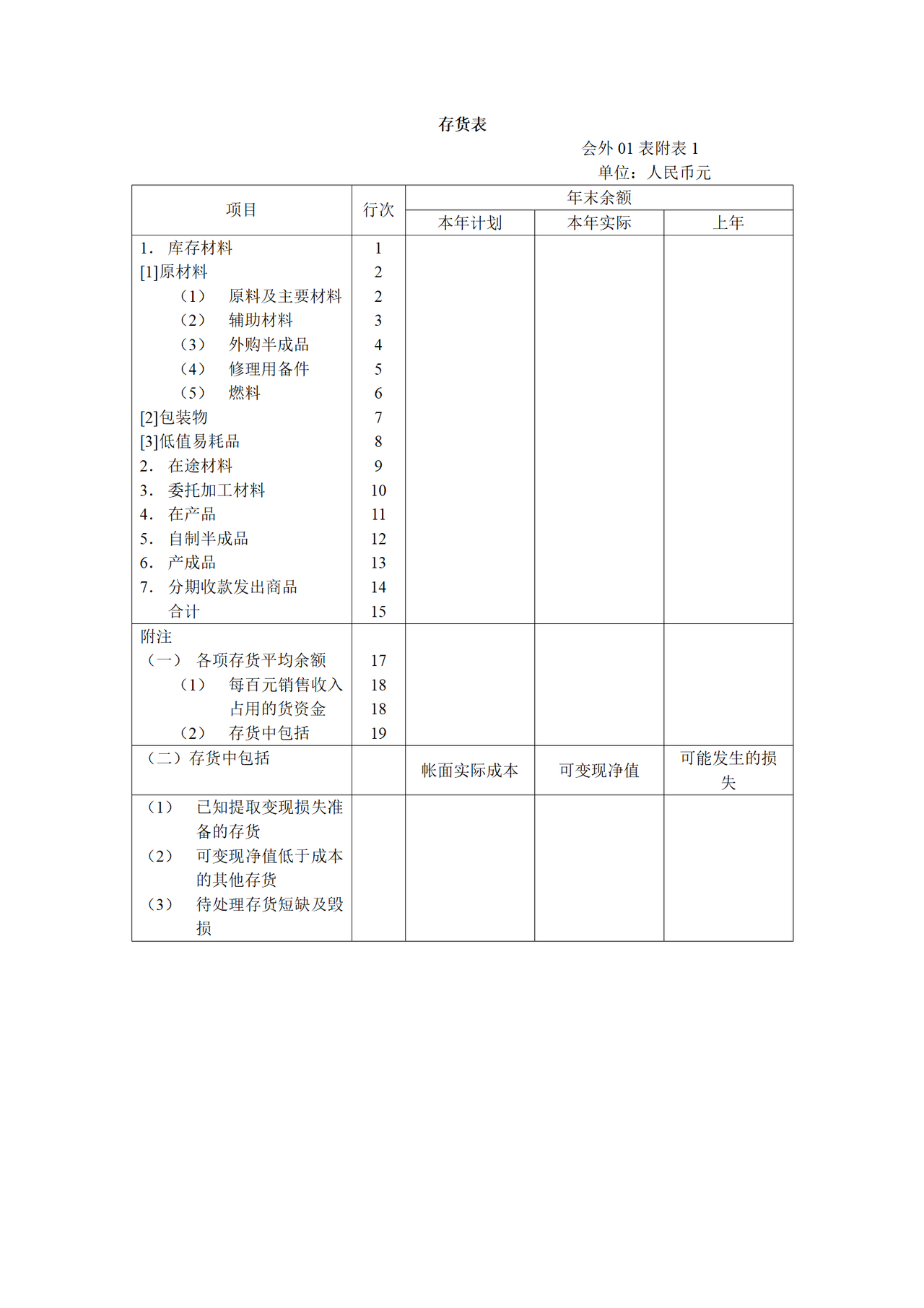 存货表
