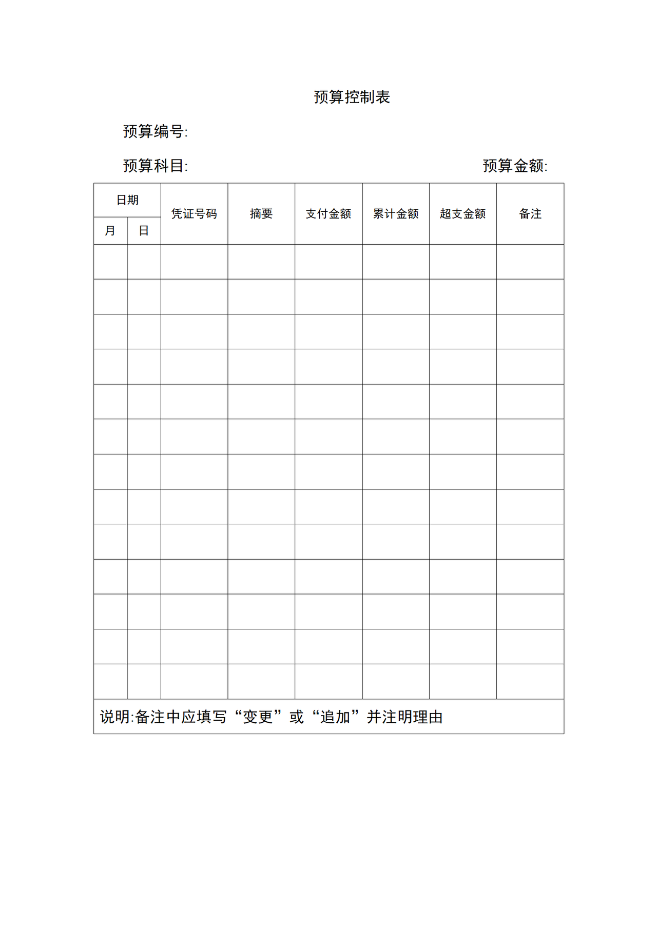 预算控制表