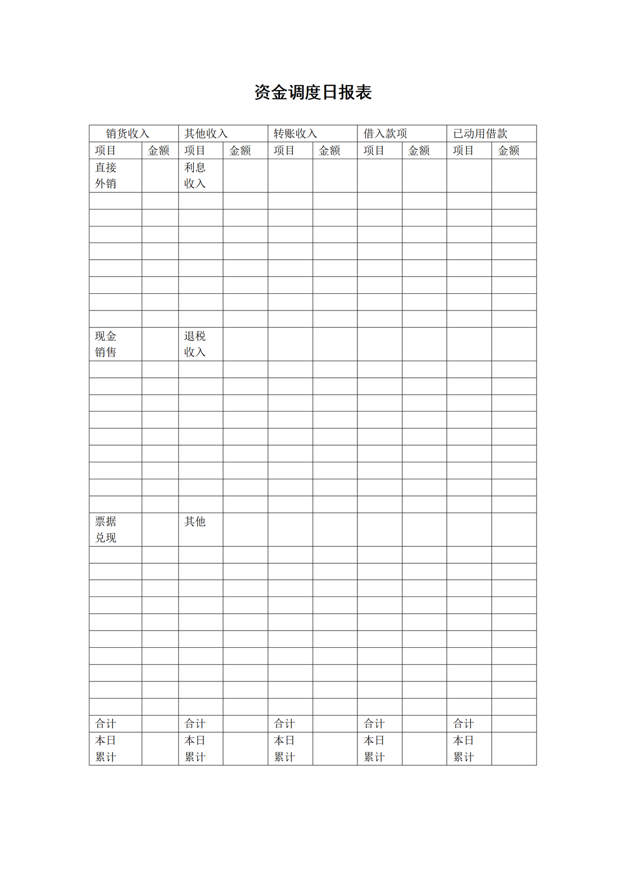 资金调度日报表