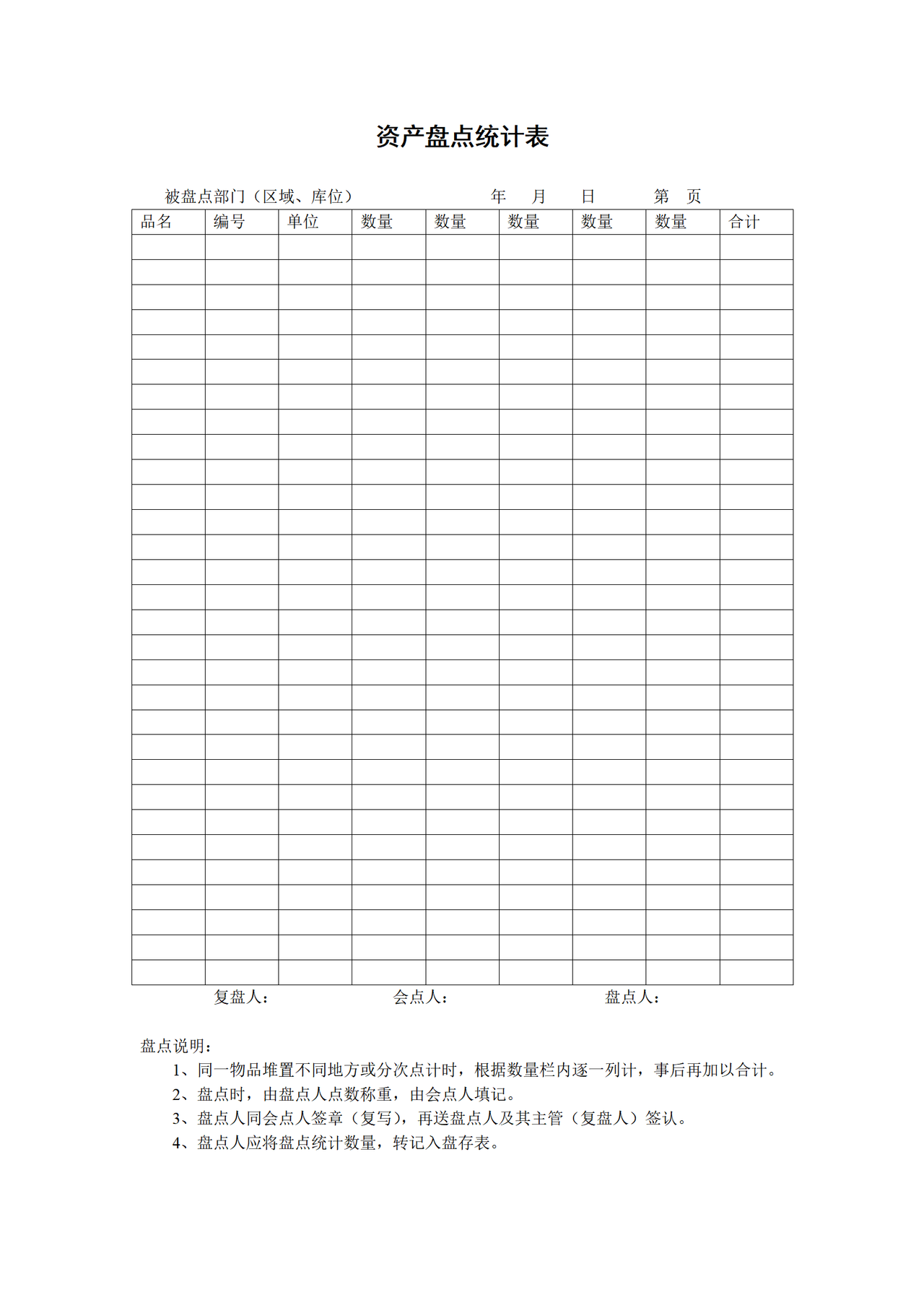 资产盘点统计表