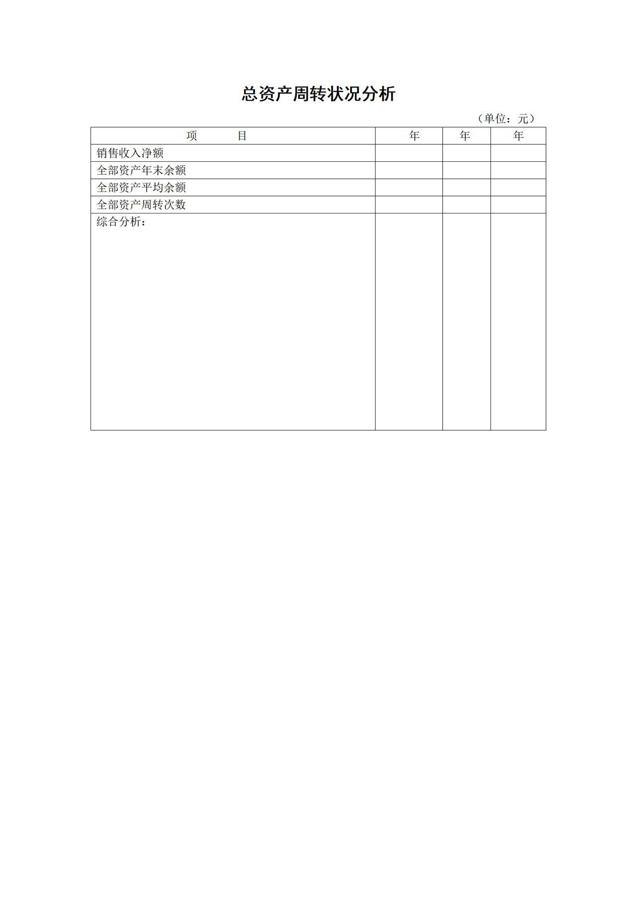 总资产周转状况分析