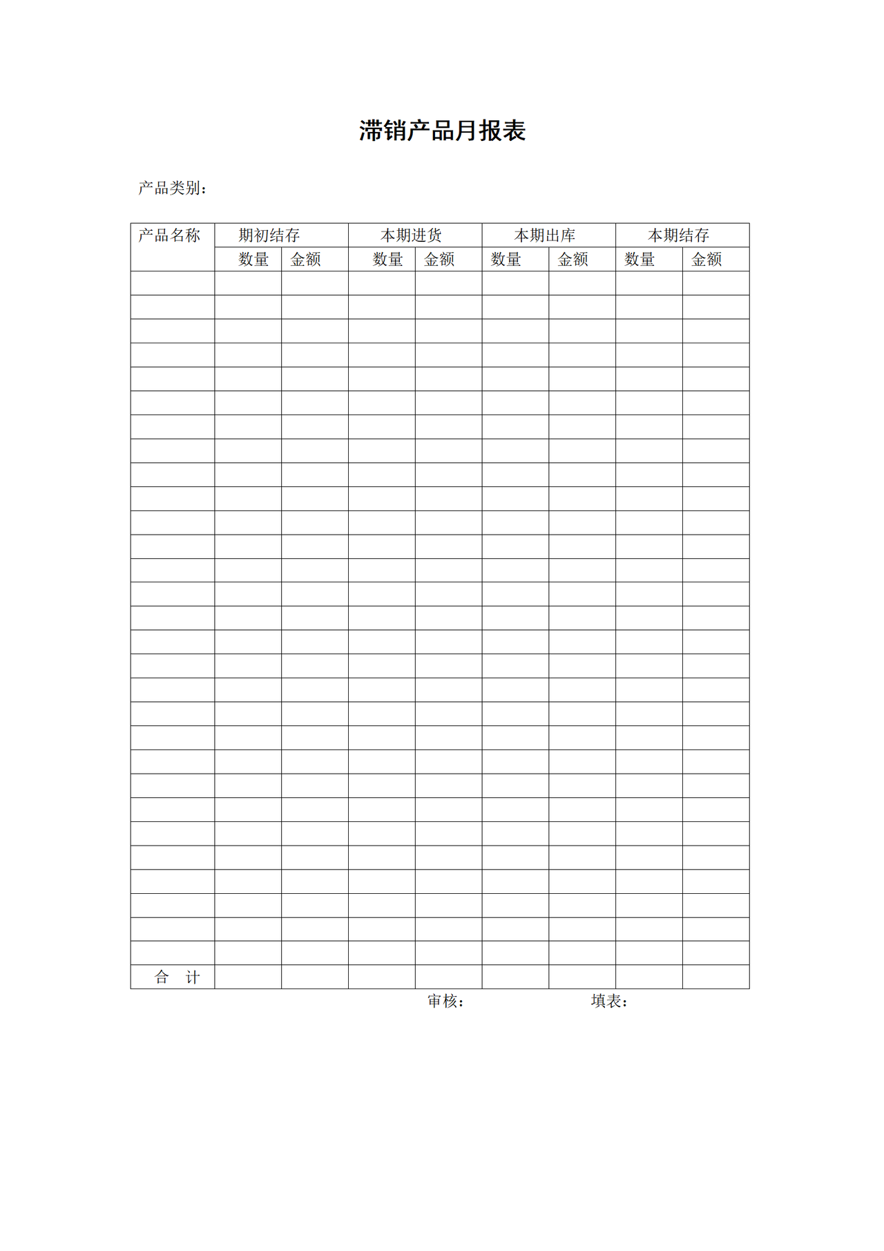 滞销产品月报表