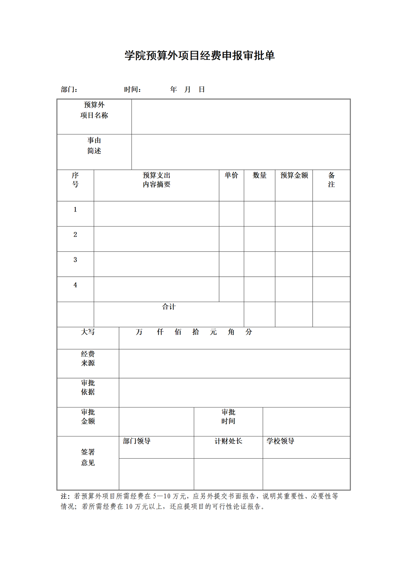 学院预算外项目经费申报审批单