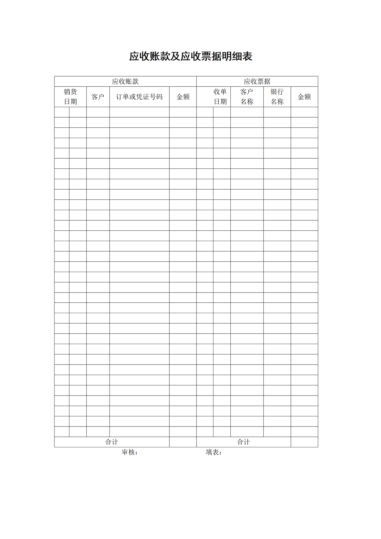 应收账款及应收票据明细表