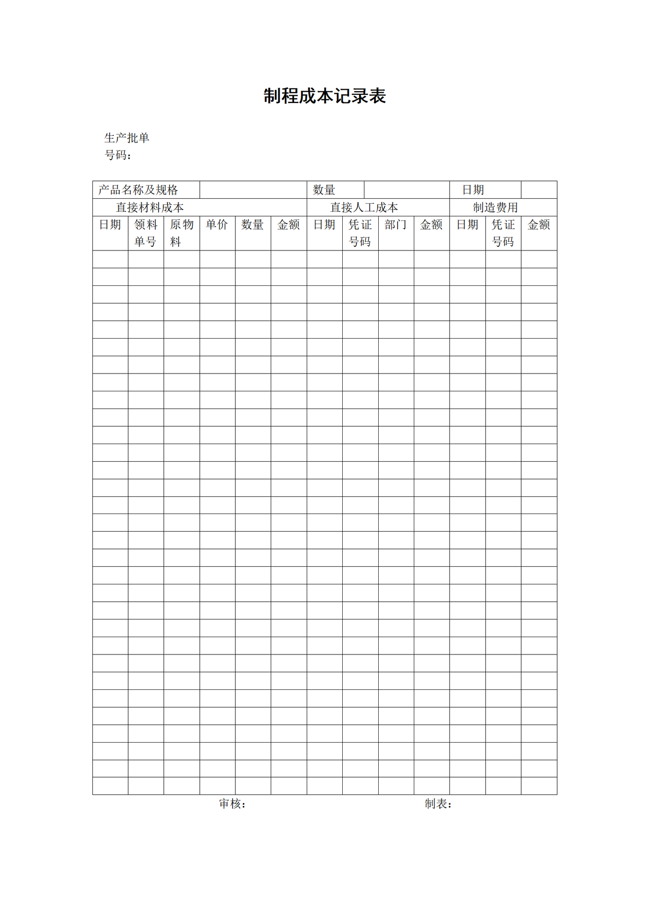 制程成本记录表