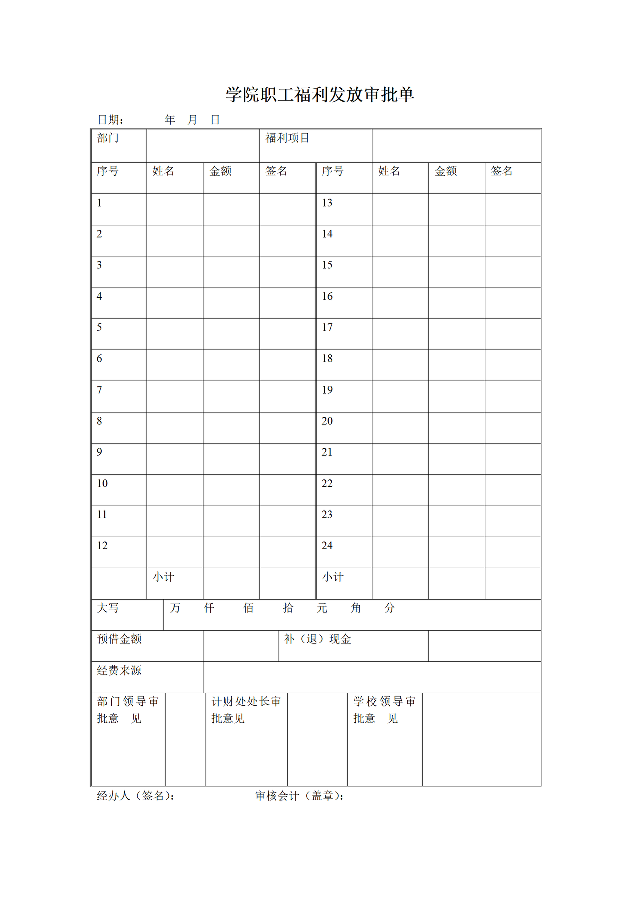 学院职工福利发放审批单
