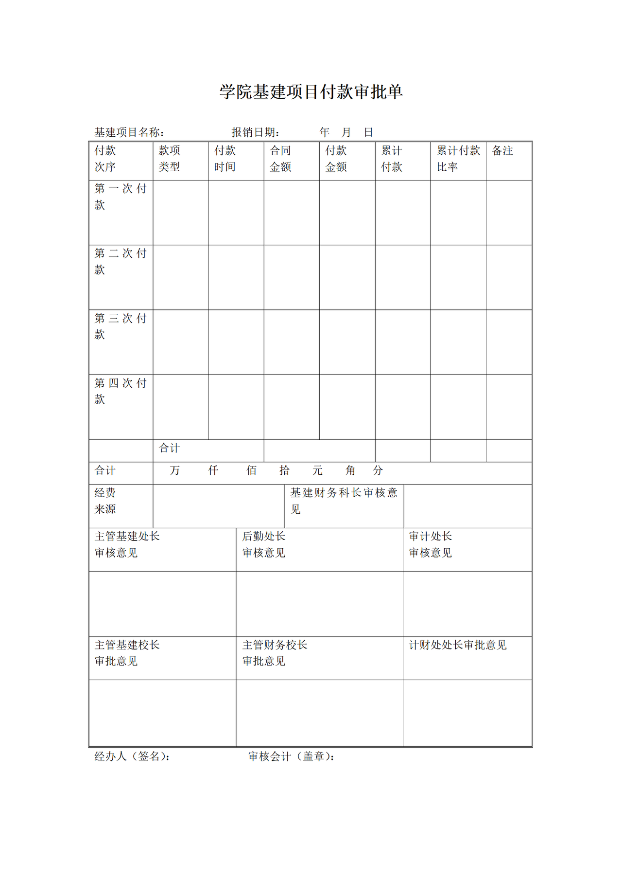 学院基建项目付款审批单