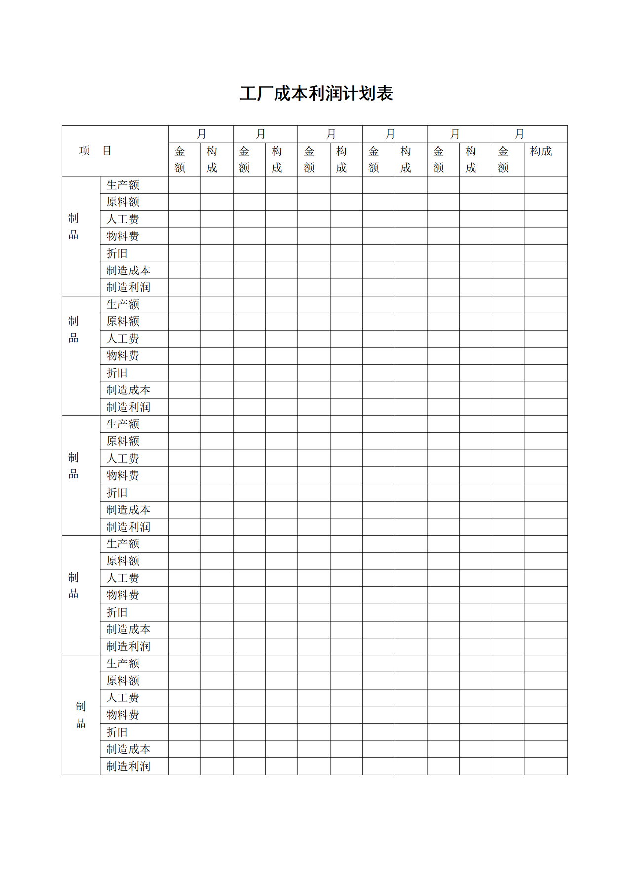 工厂成本利润计划表