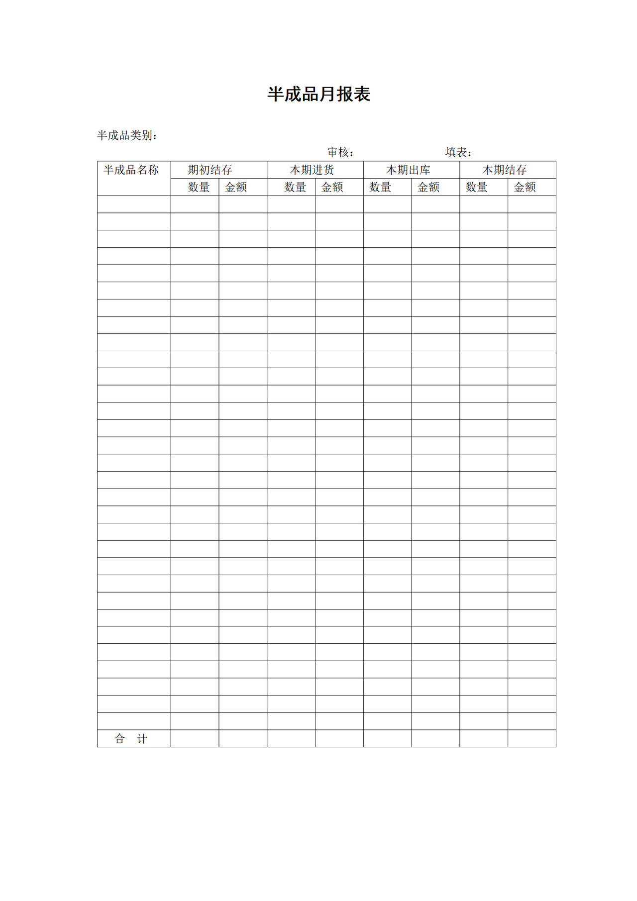 半成品月报表