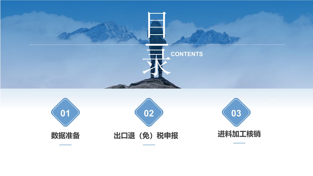 纳税人学堂-出口退税