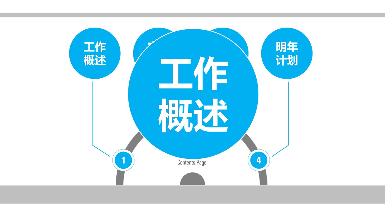 年度工作总结汇报幻灯片模版