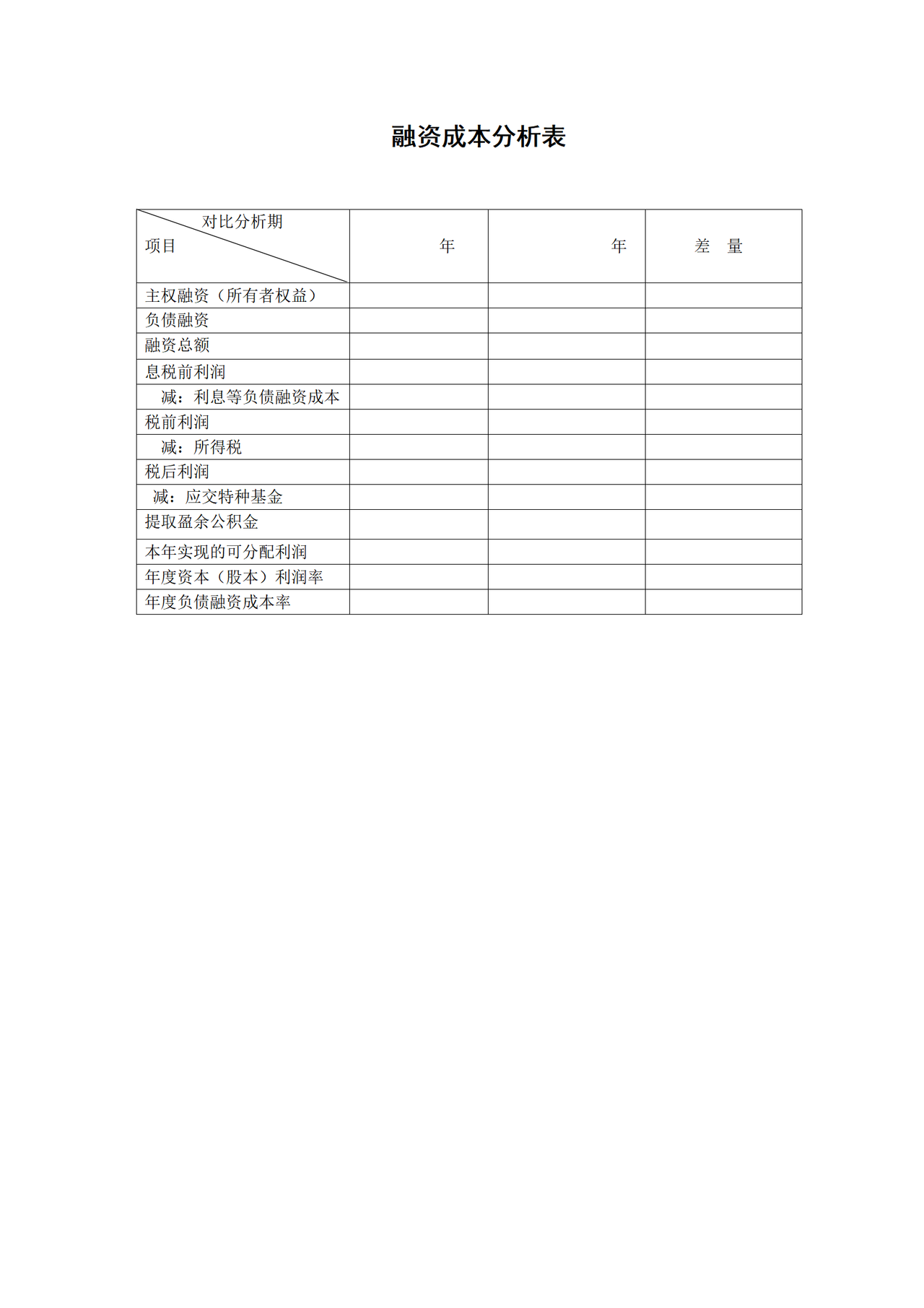 融资成本分析表