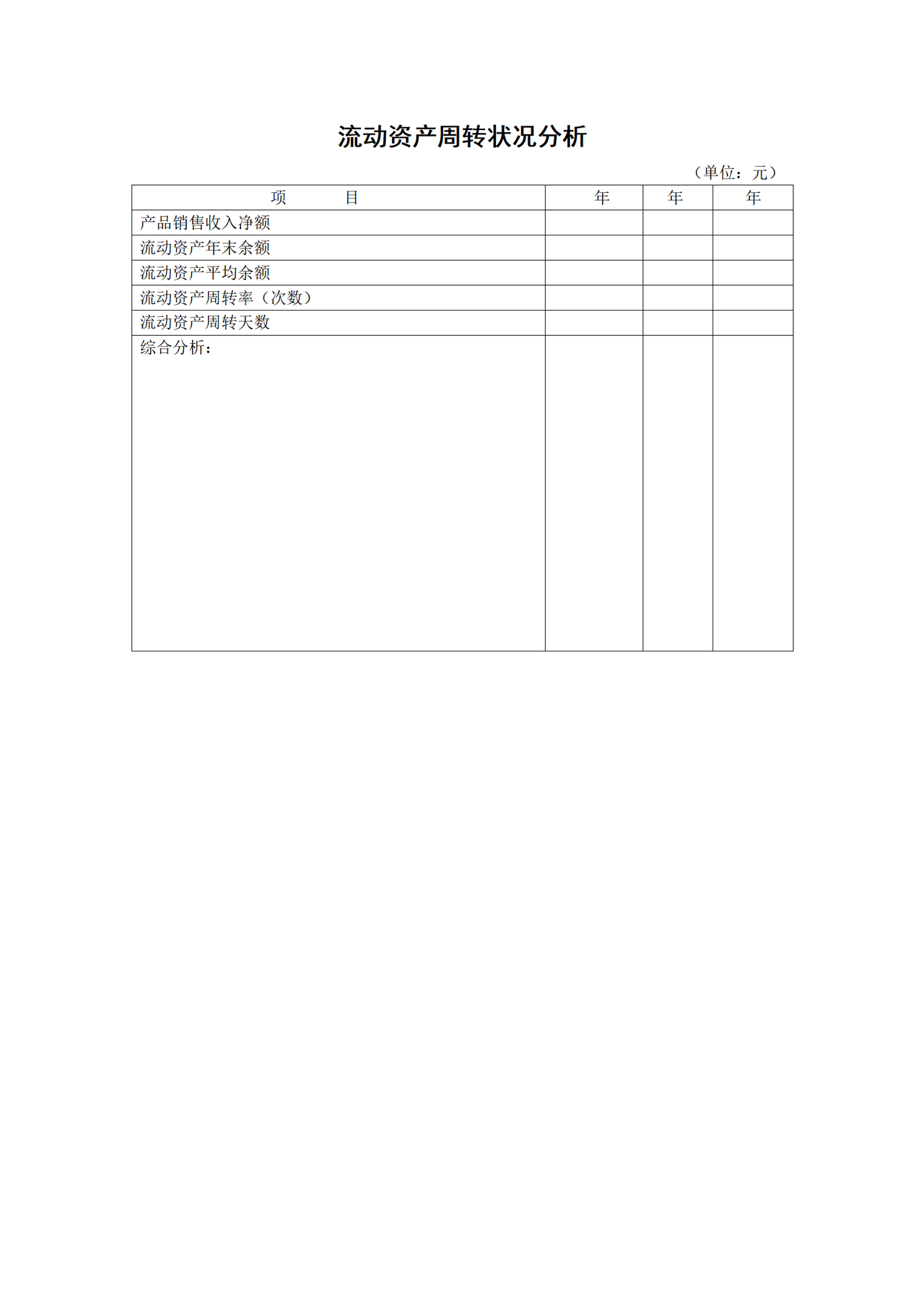 流动资产周转状况分析
