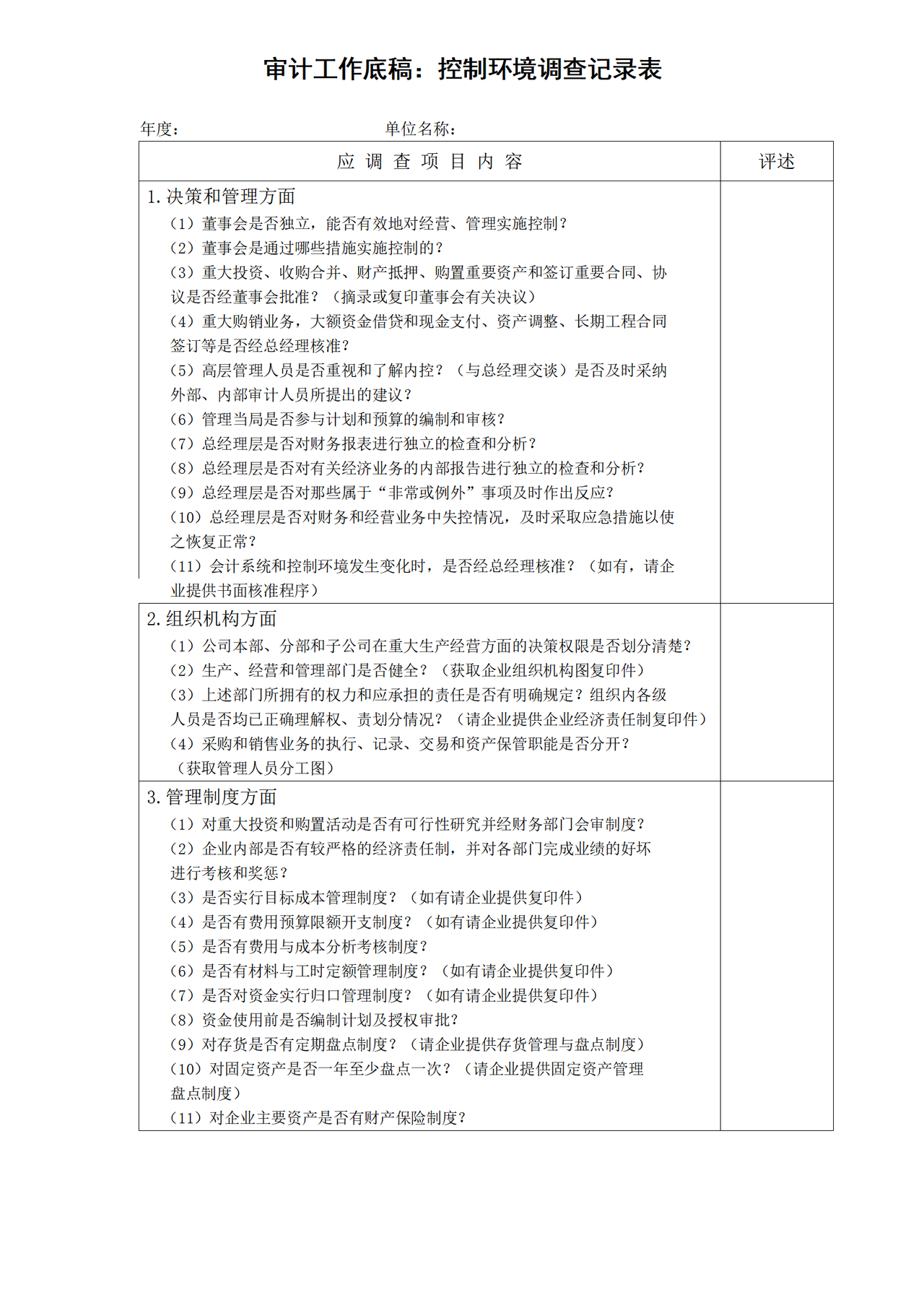 审计工作底稿控制环境调查记录表