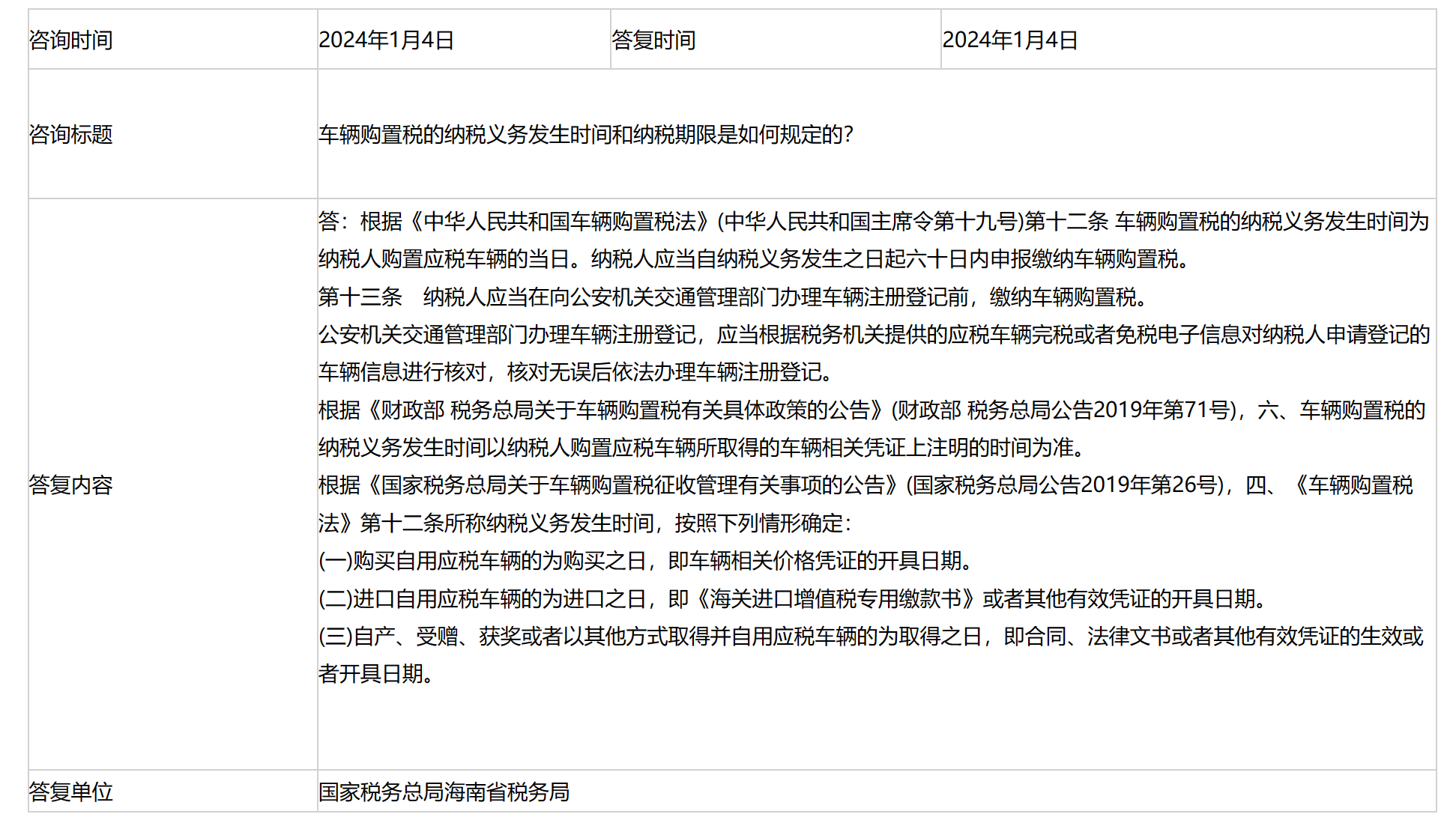 国家税务总局海南省税务局——车辆购置税的纳税义务发生时间和纳税期限是如何规定的？-1