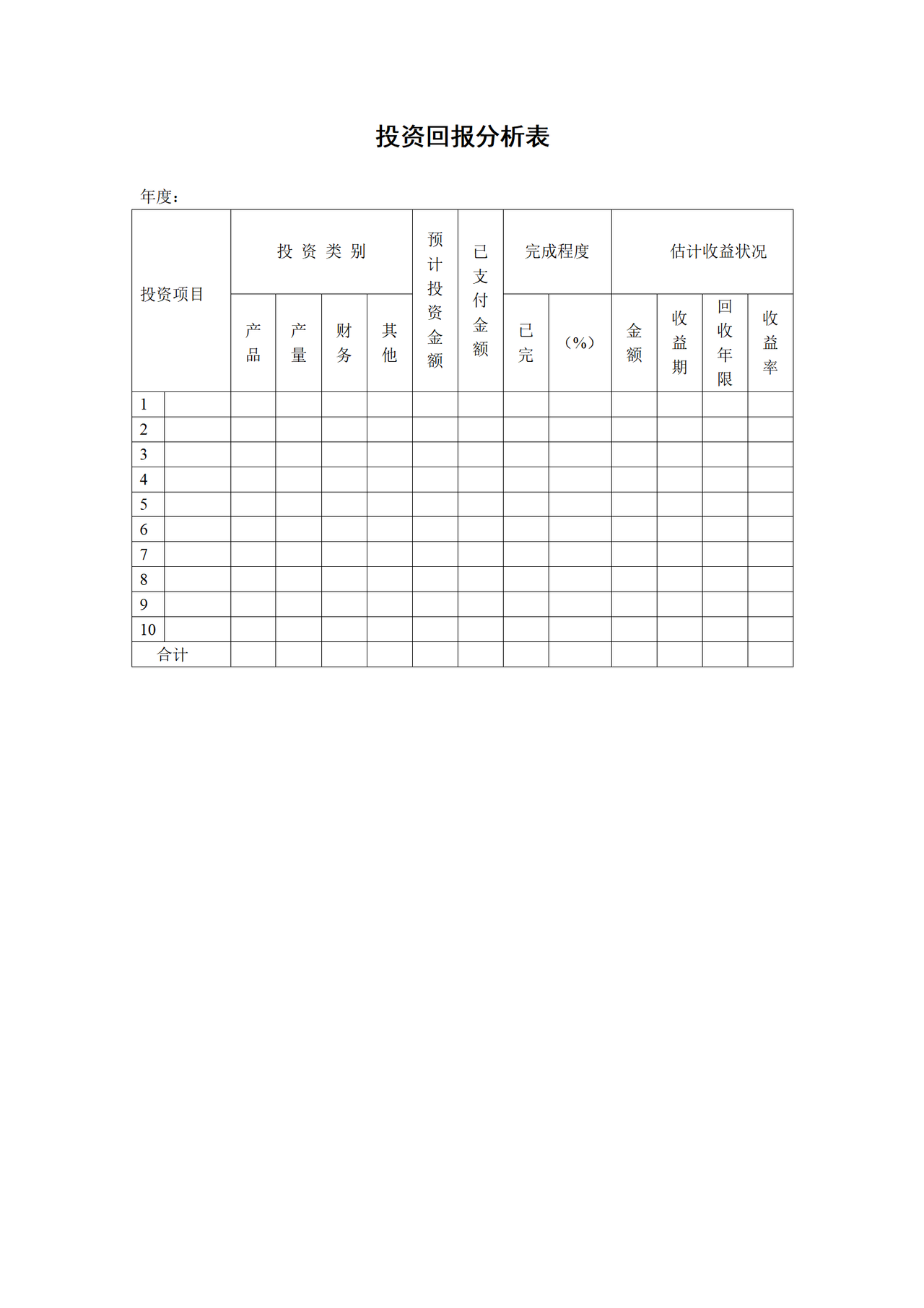 投资回报分析表