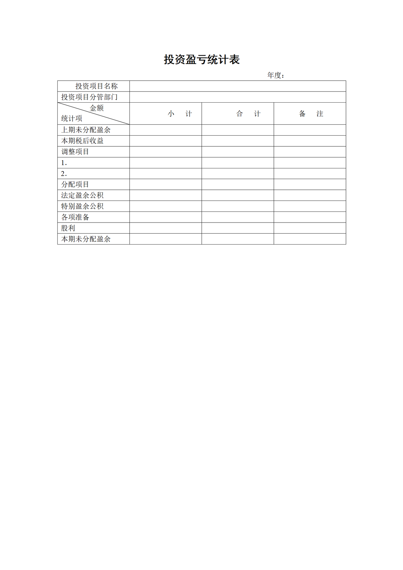 投资盈亏统计表