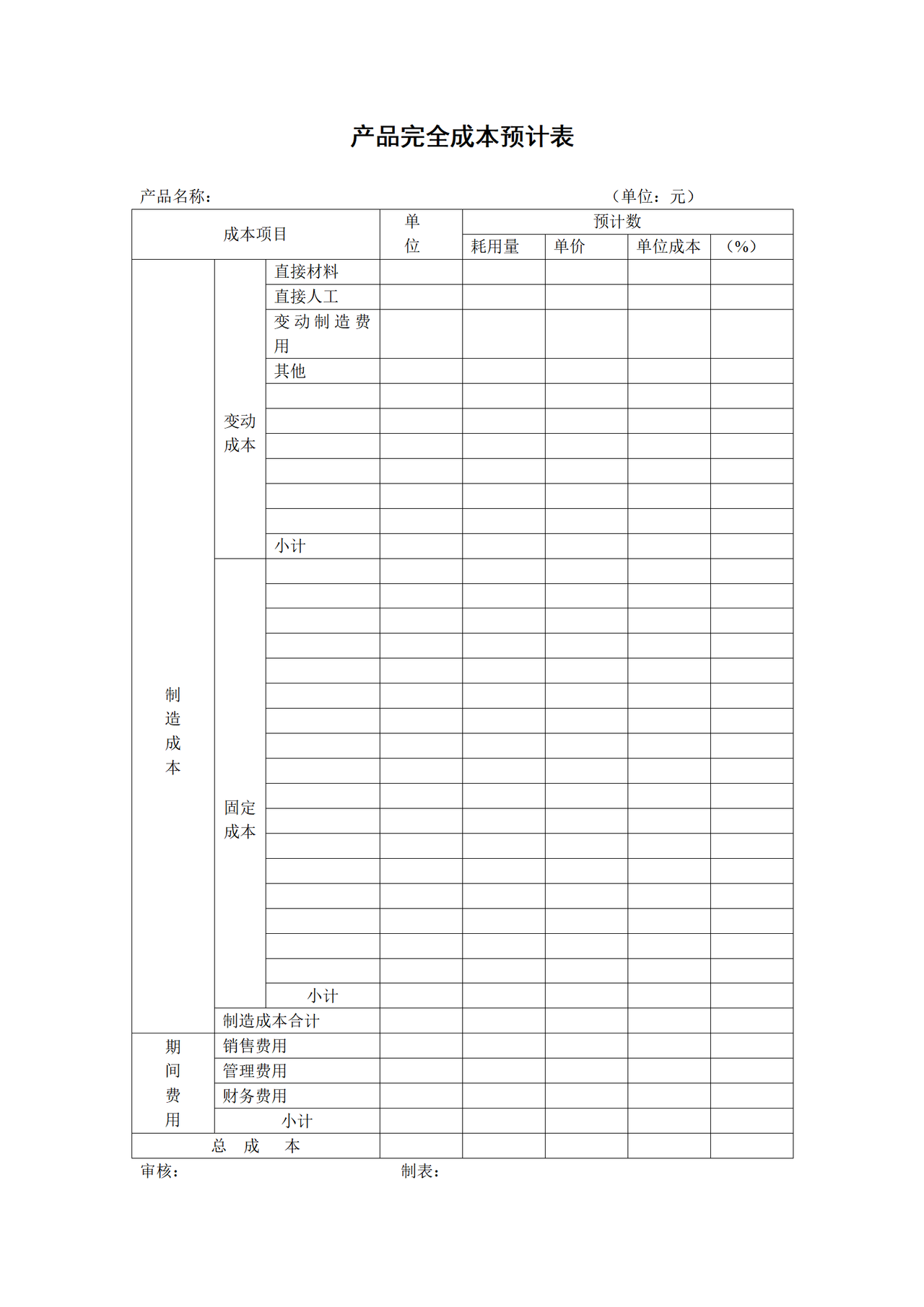 产品完全成本预计表