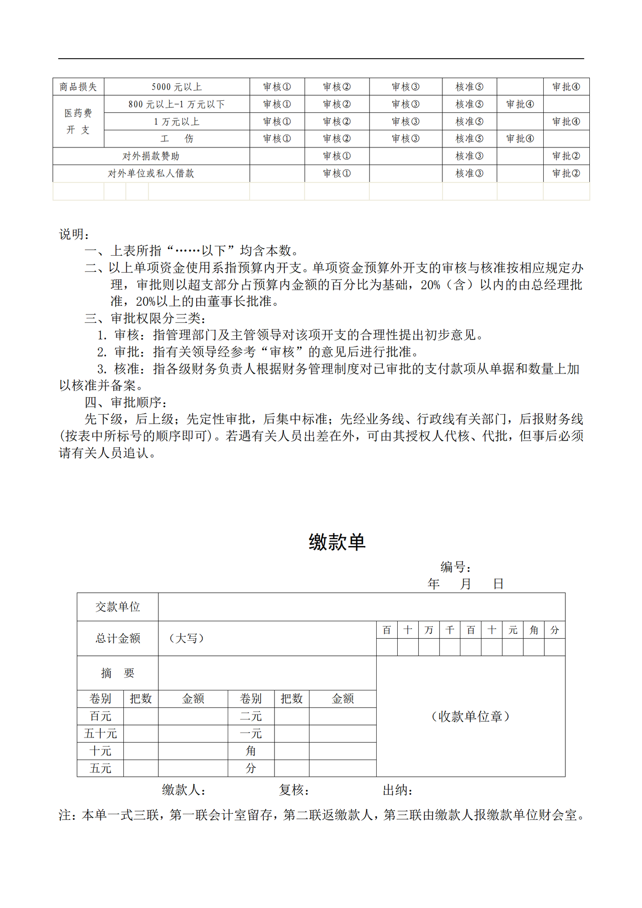 出纳常用表格大全 9个