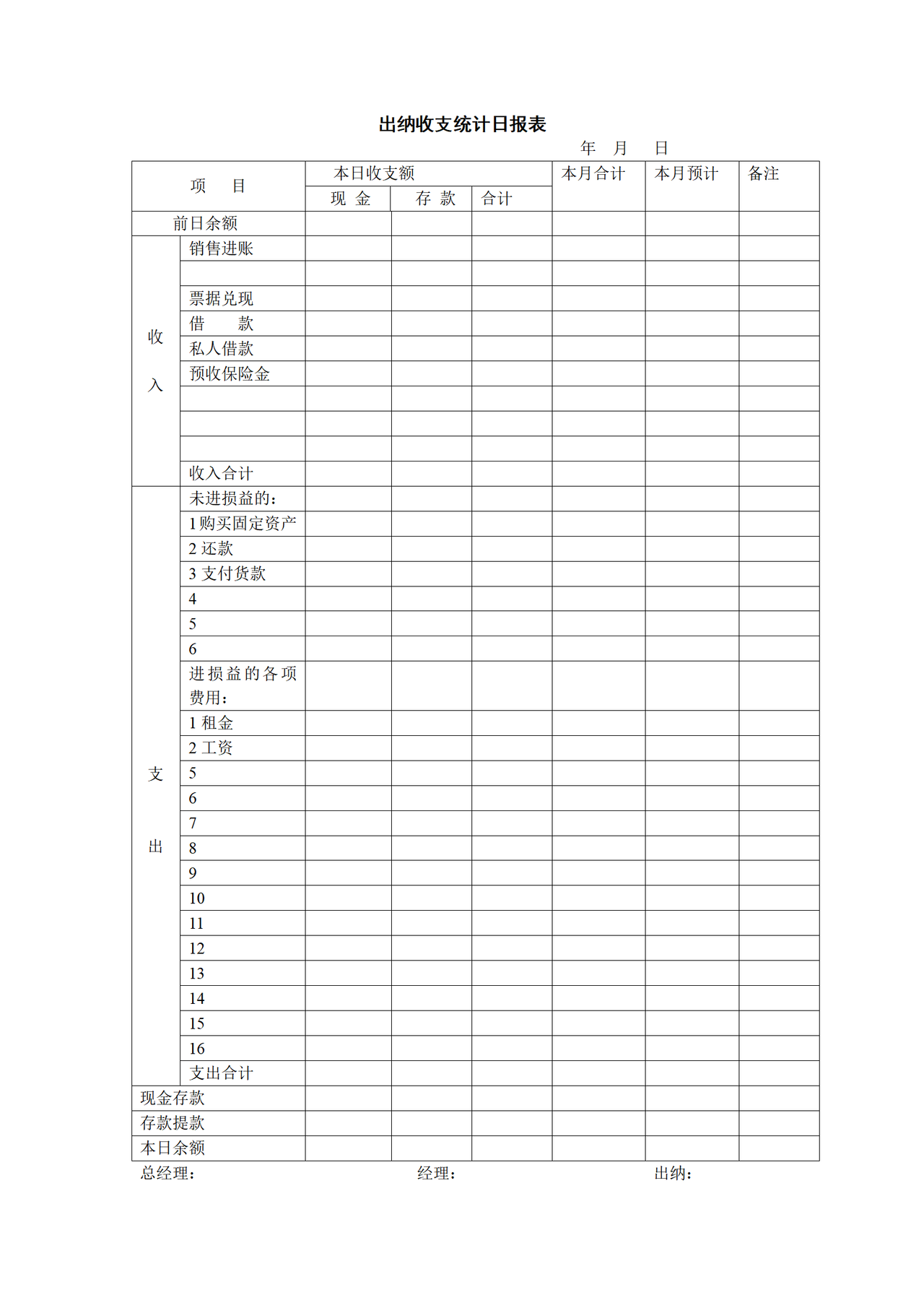 出纳收支统计日报表