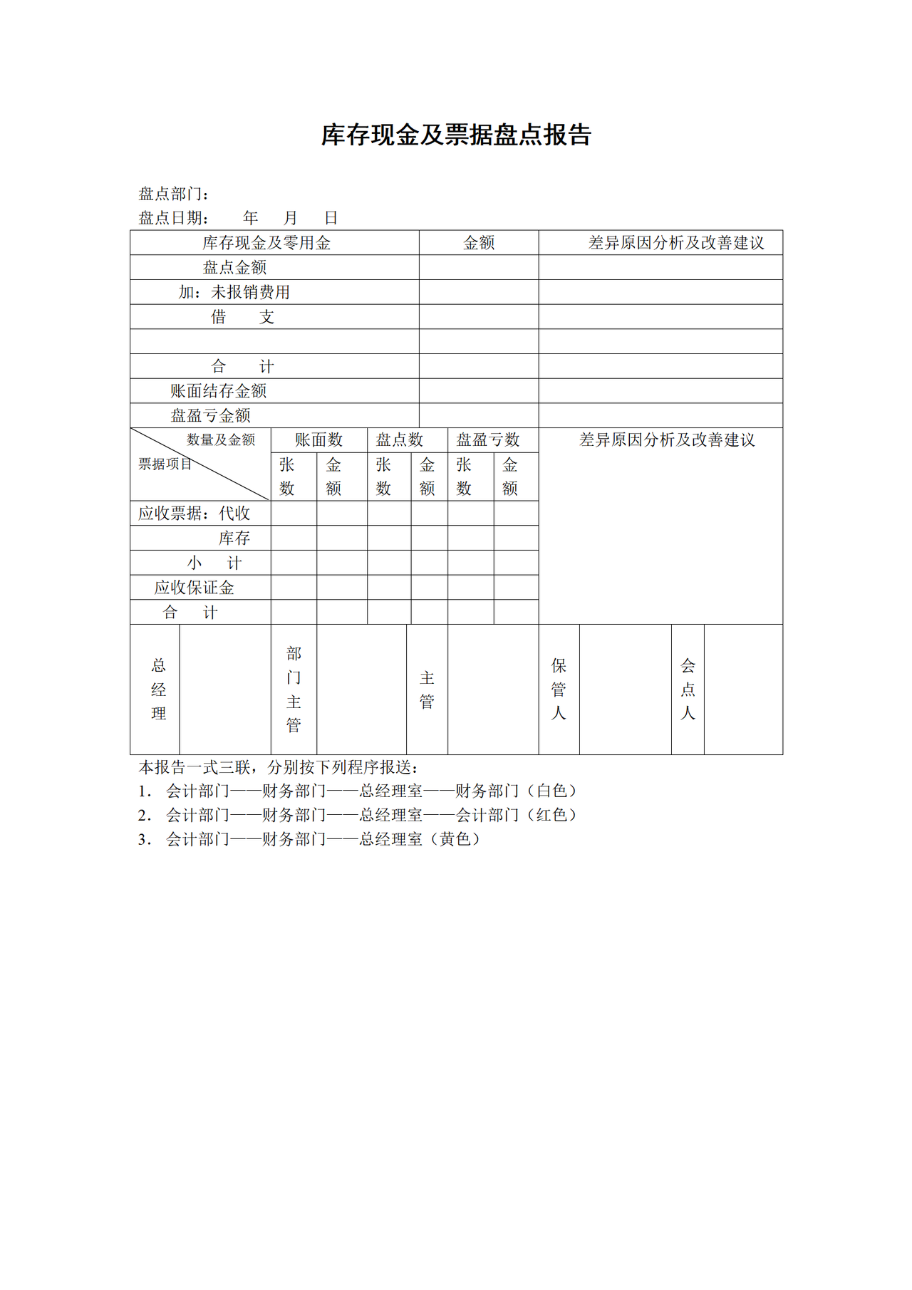 库存现金及票据盘点报告