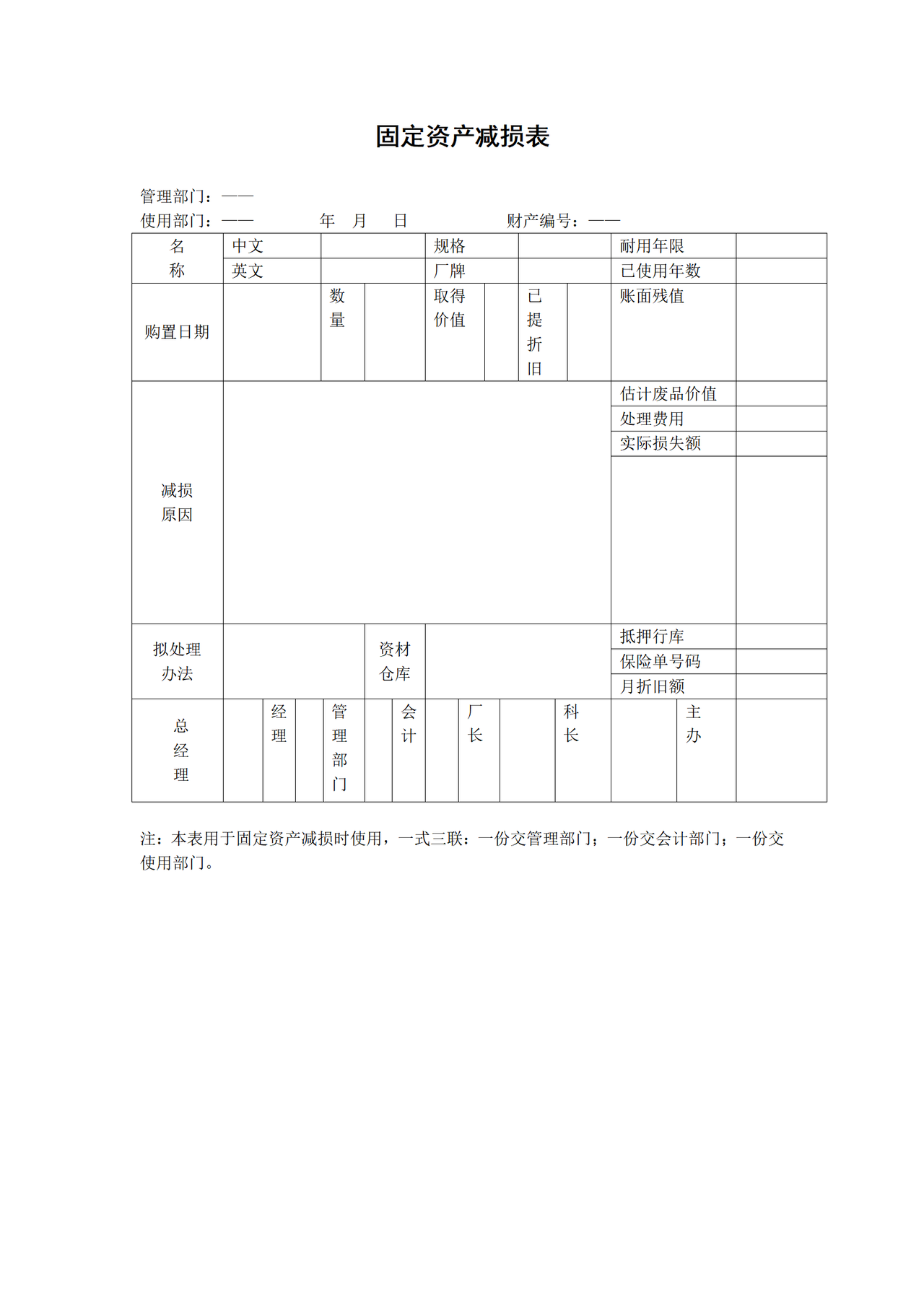 固定资产减损表