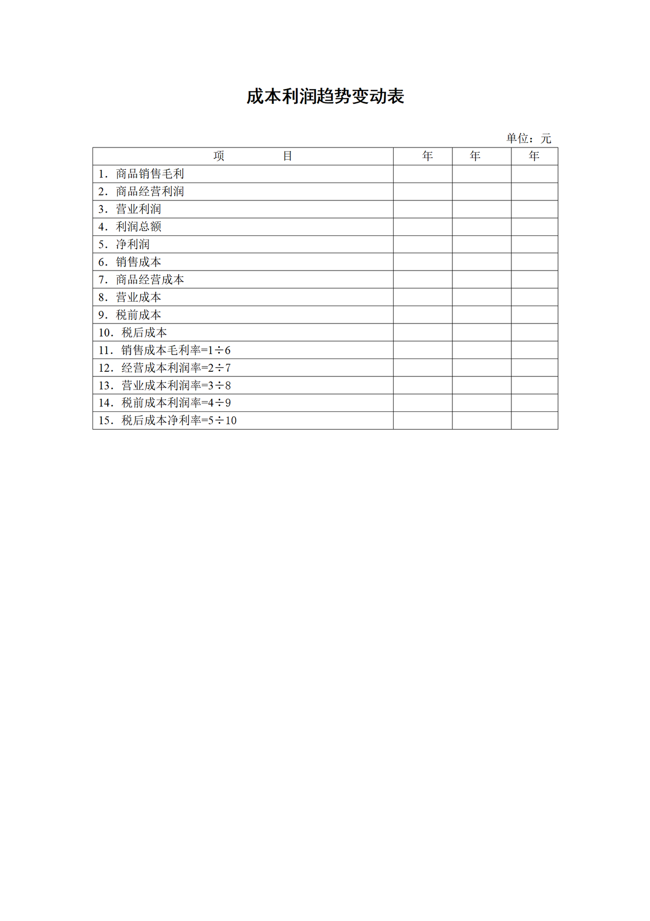 成本利润趋势变动表