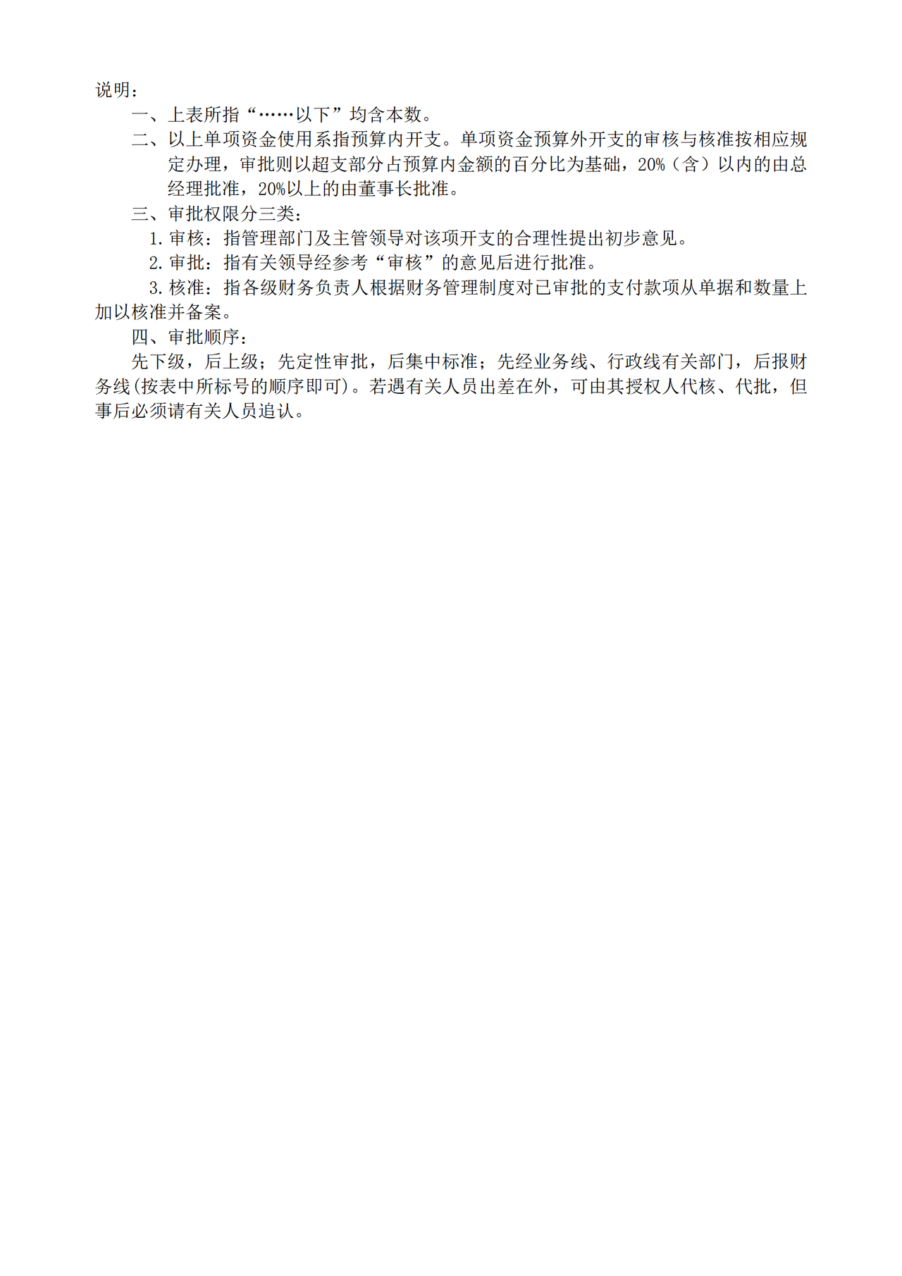 财管理表格大全 30个