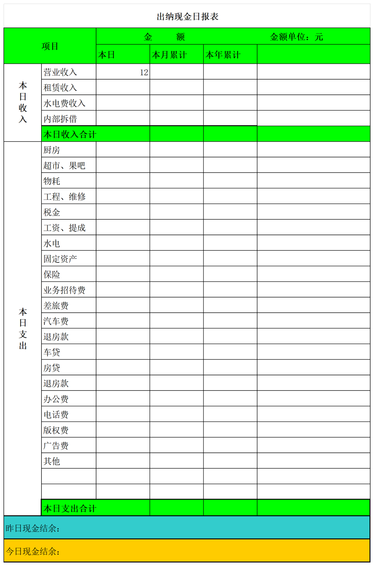 出纳现金表