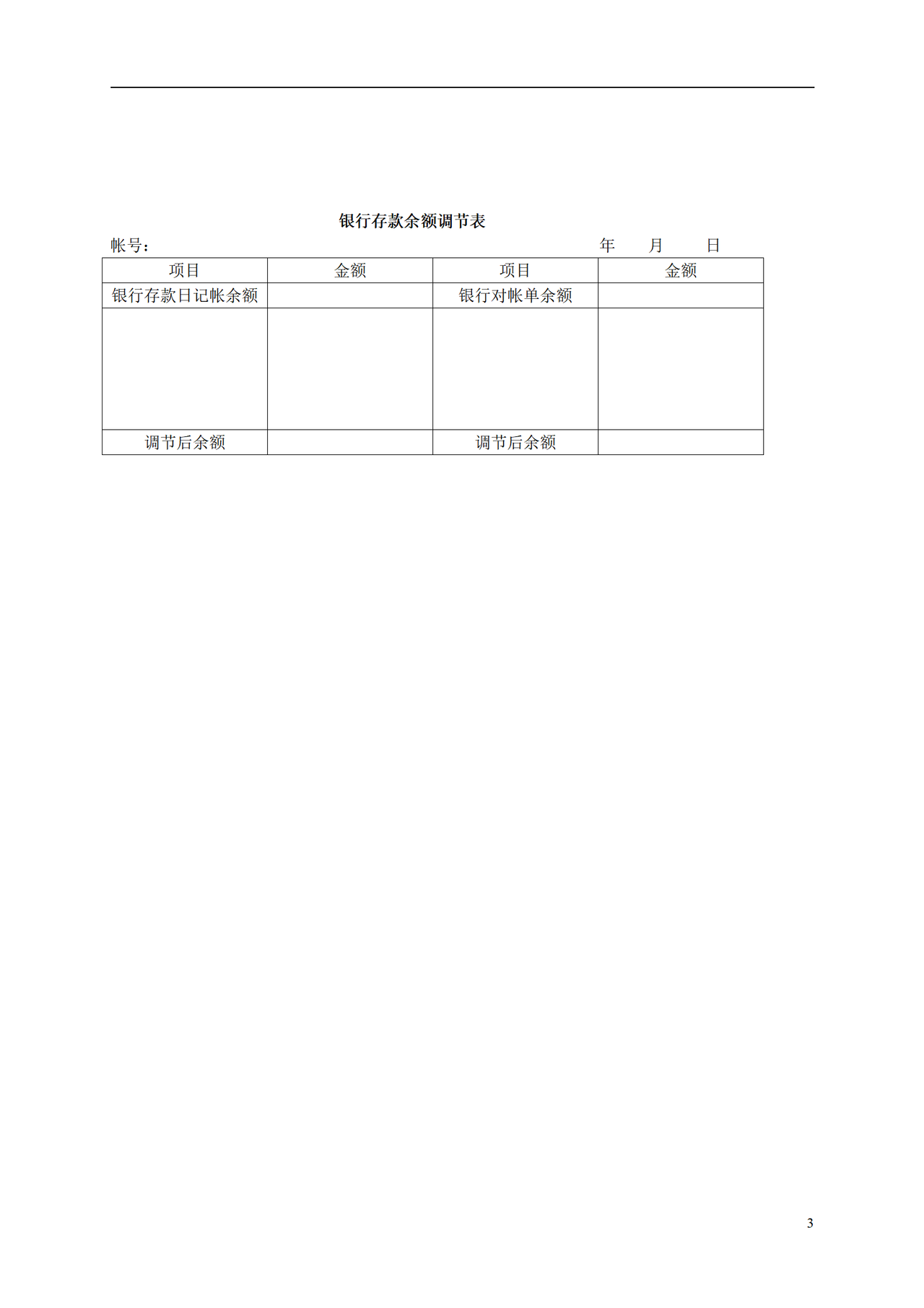 企业财务管理整套107个表格 